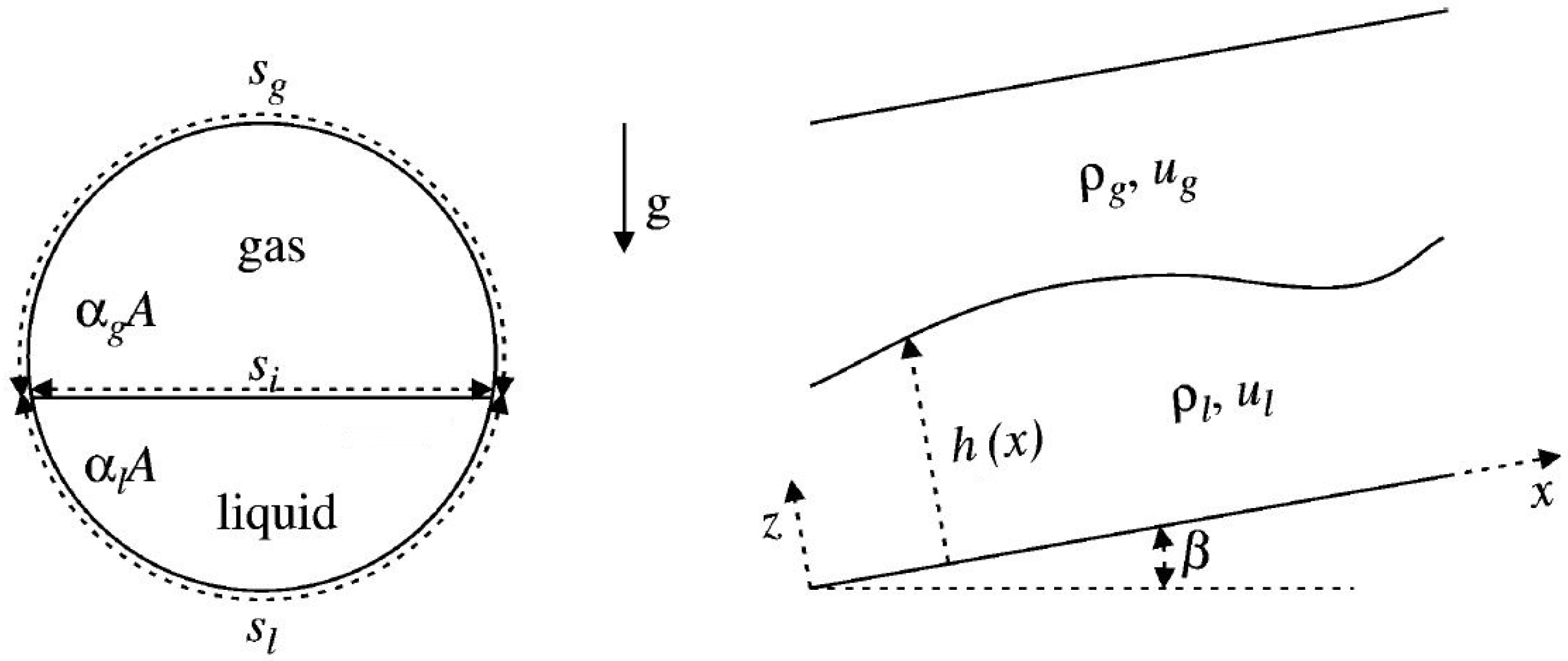 Energies 10 01372 g001 550