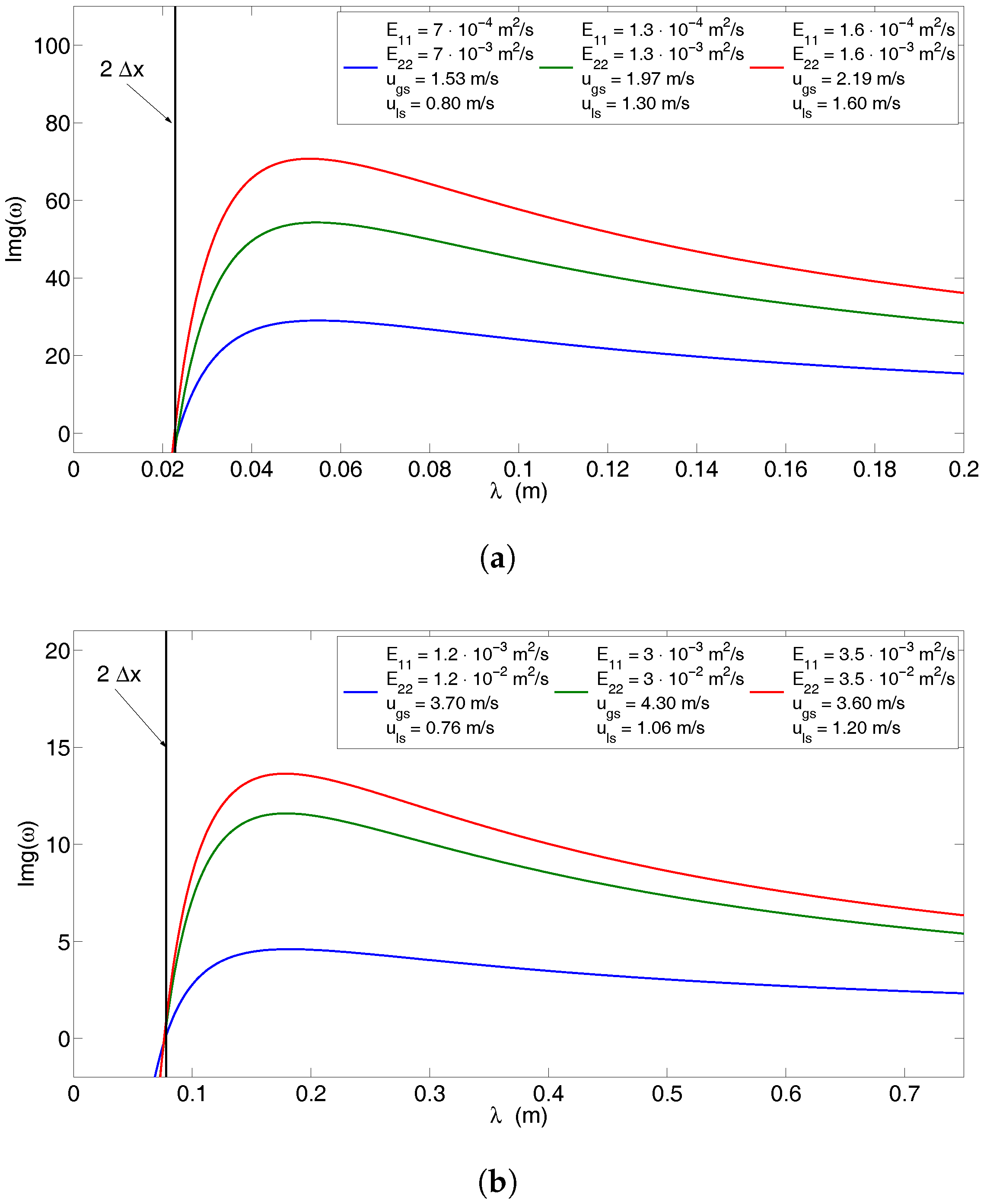 Energies 10 01372 g003 550