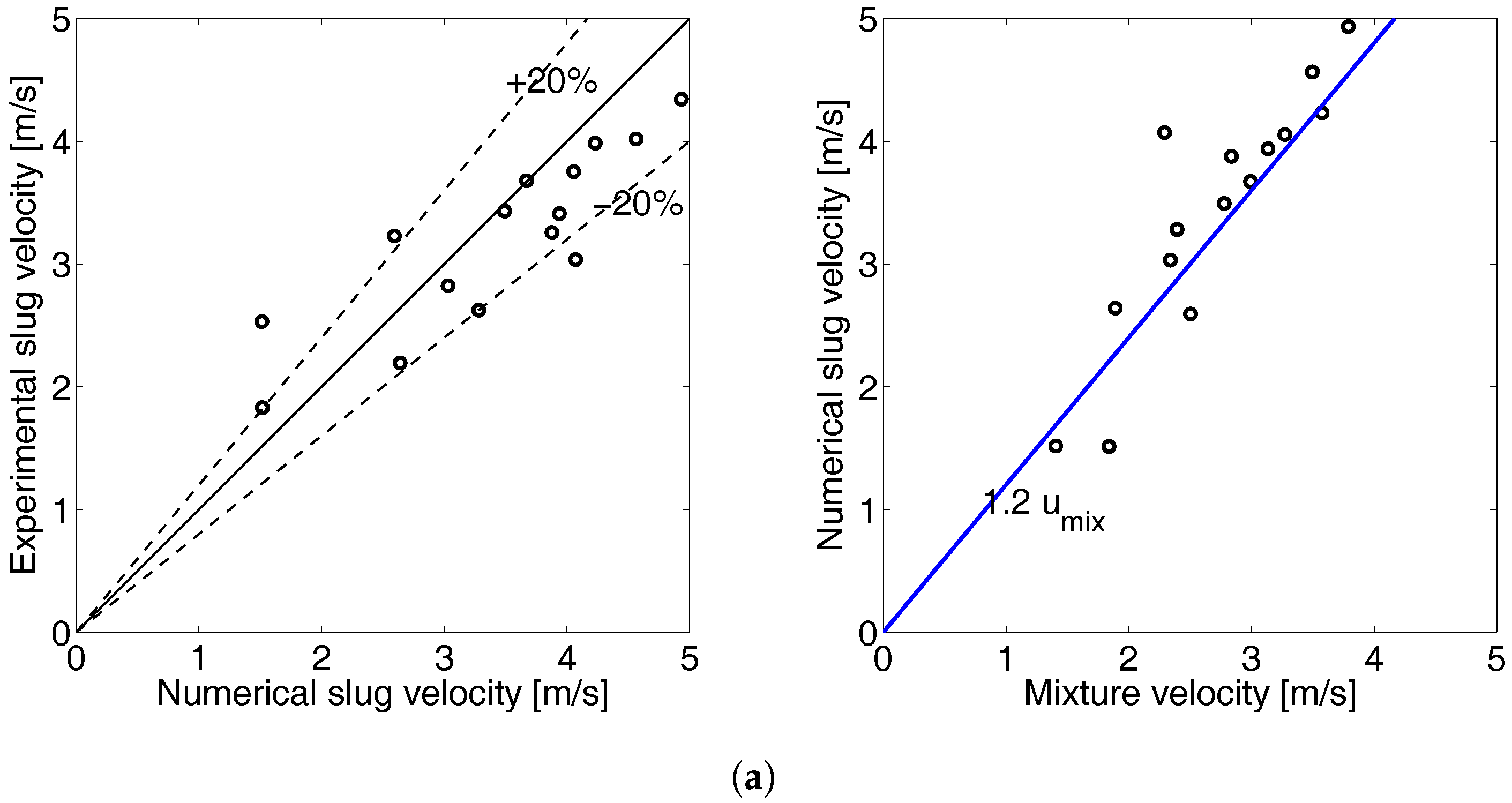 Energies 10 01372 g005a 550