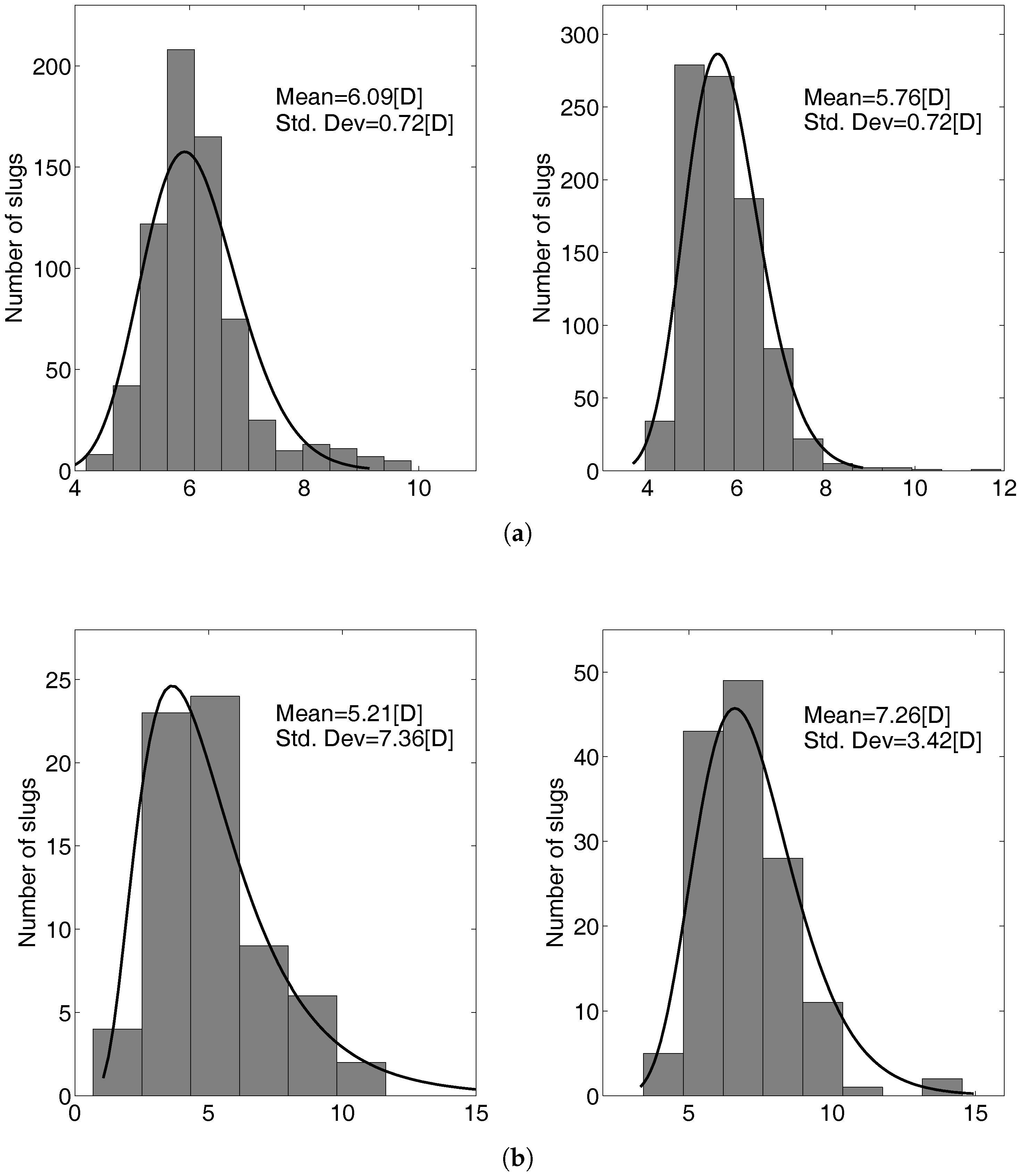 Energies 10 01372 g007 550