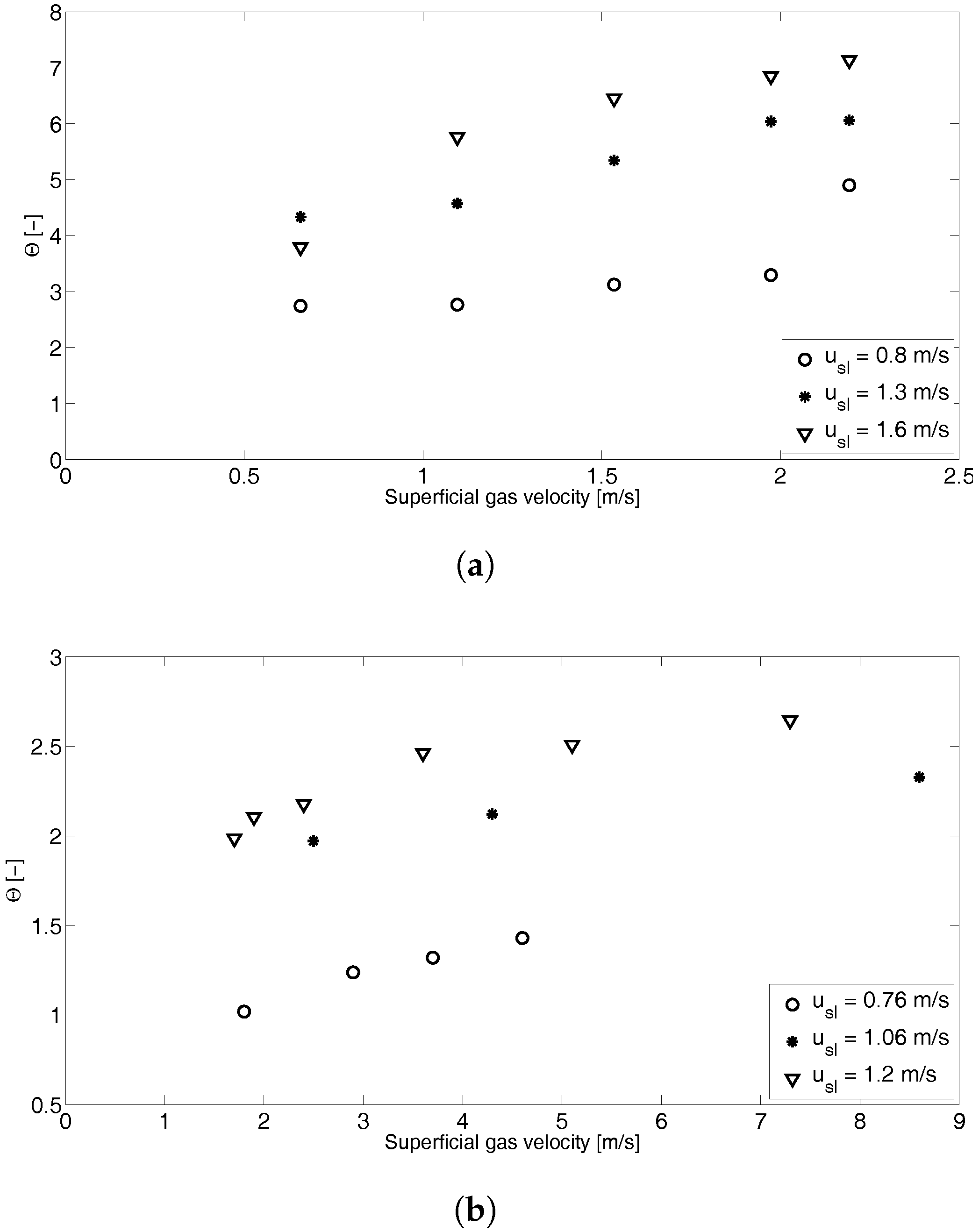 Energies 10 01372 g008 550