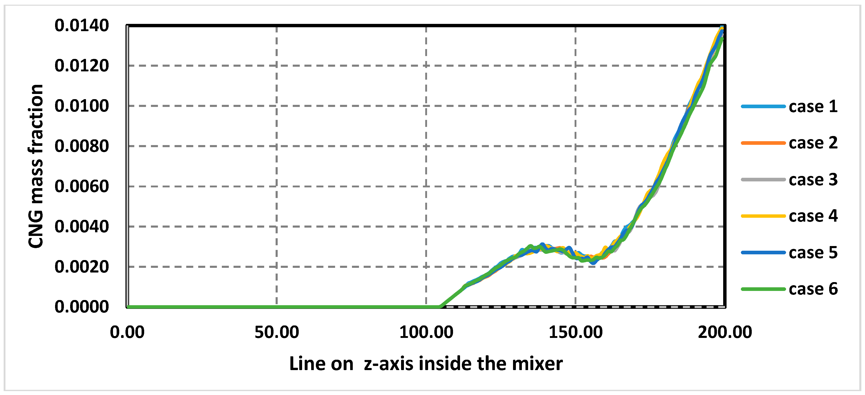 Energies 10 01373 g007