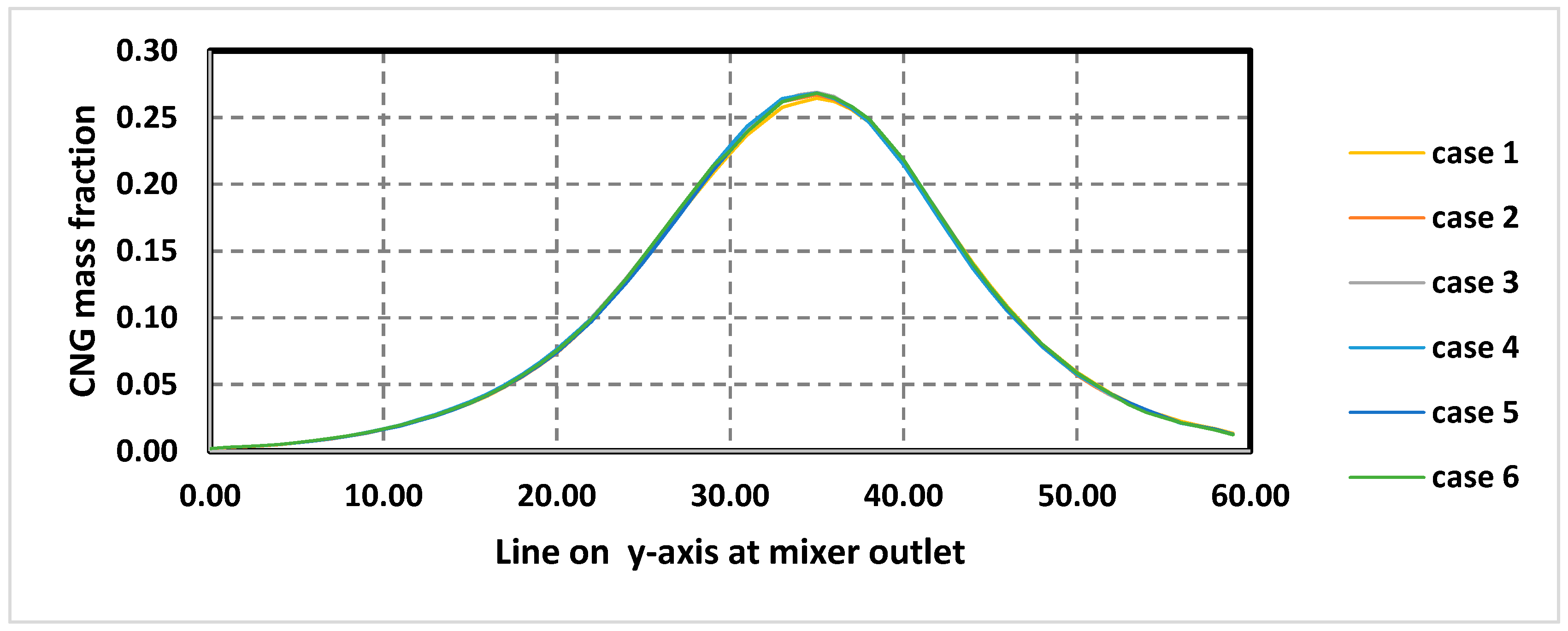 Energies 10 01373 g008