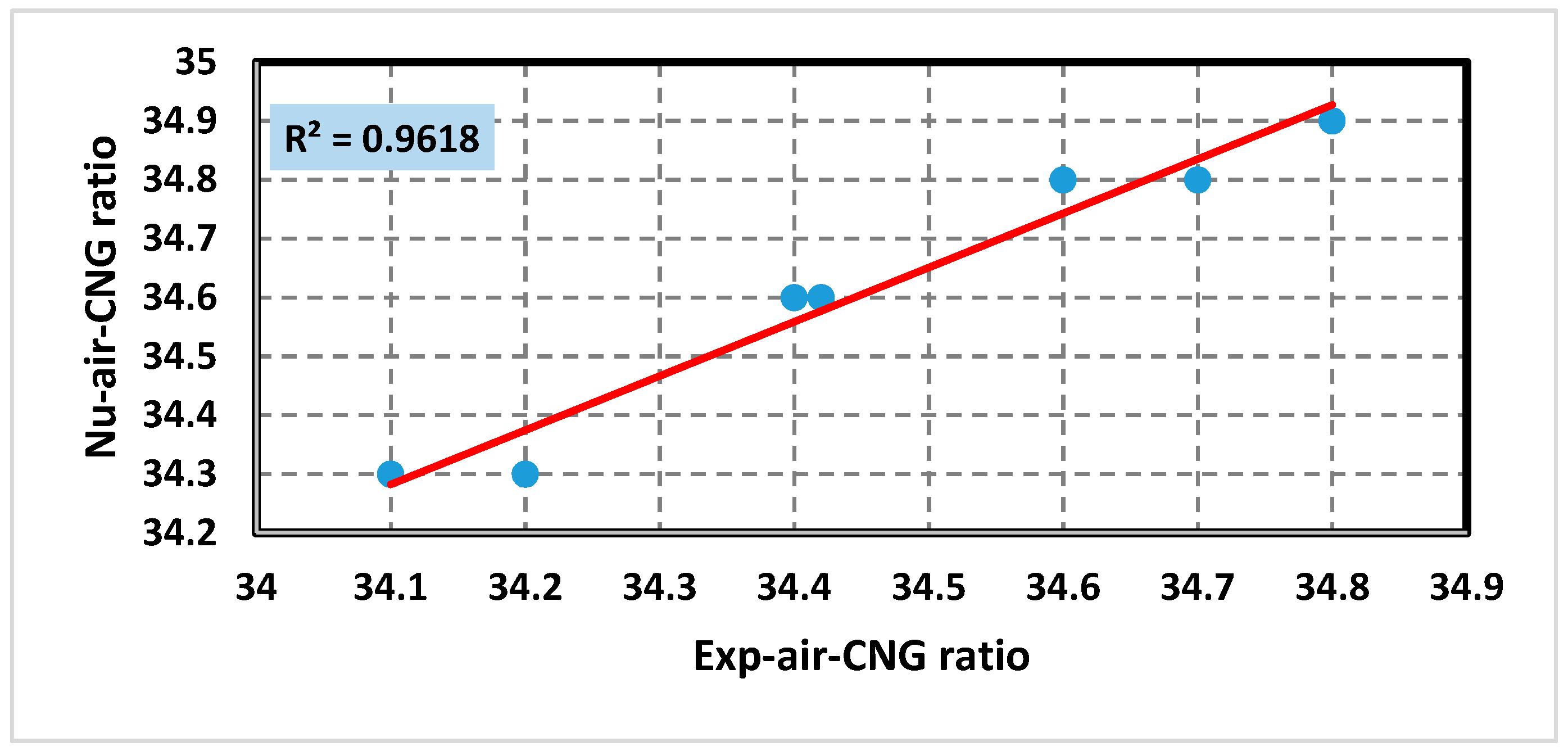 Energies 10 01373 g021