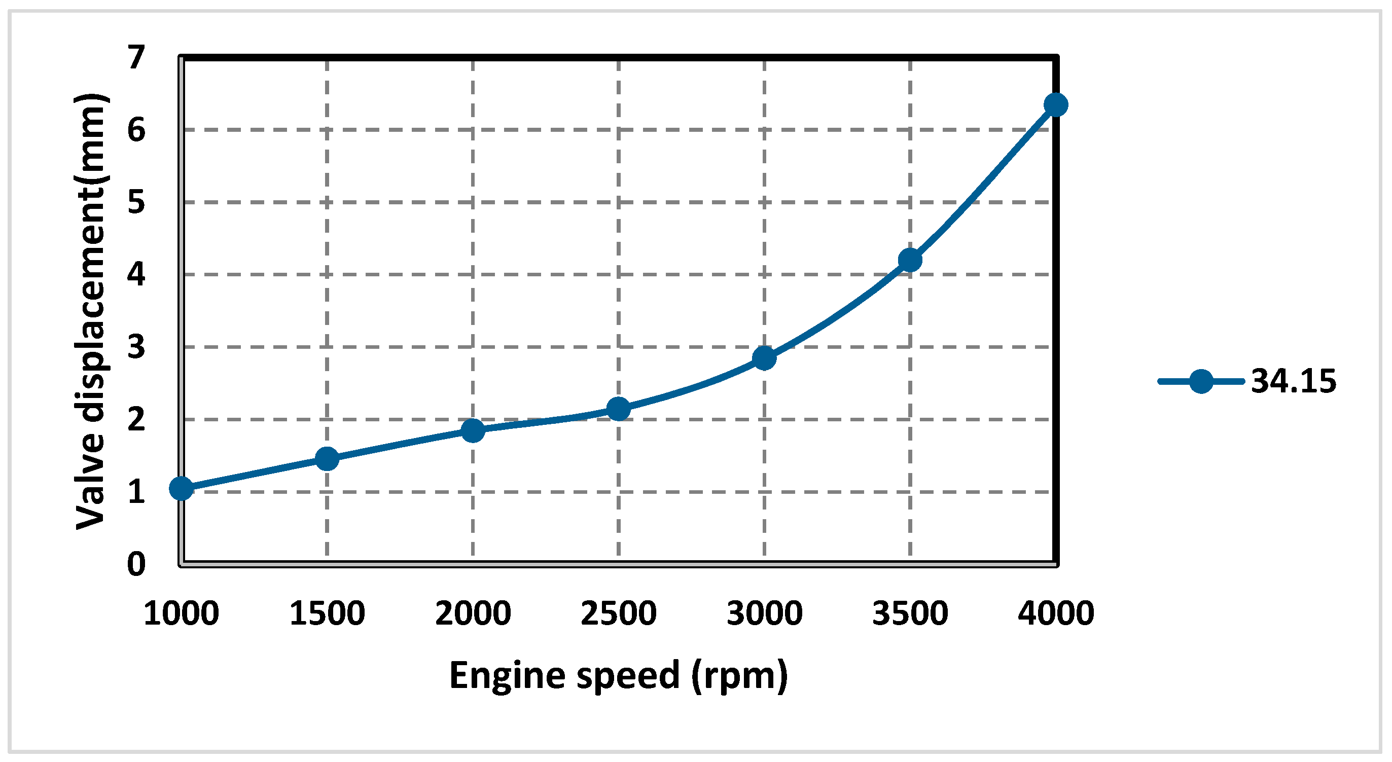 Energies 10 01373 g022
