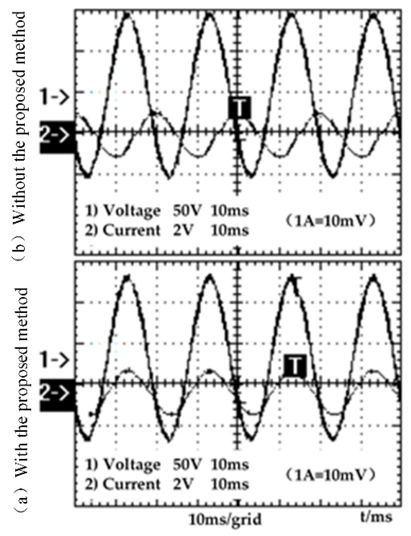 Energies 10 01374 g009