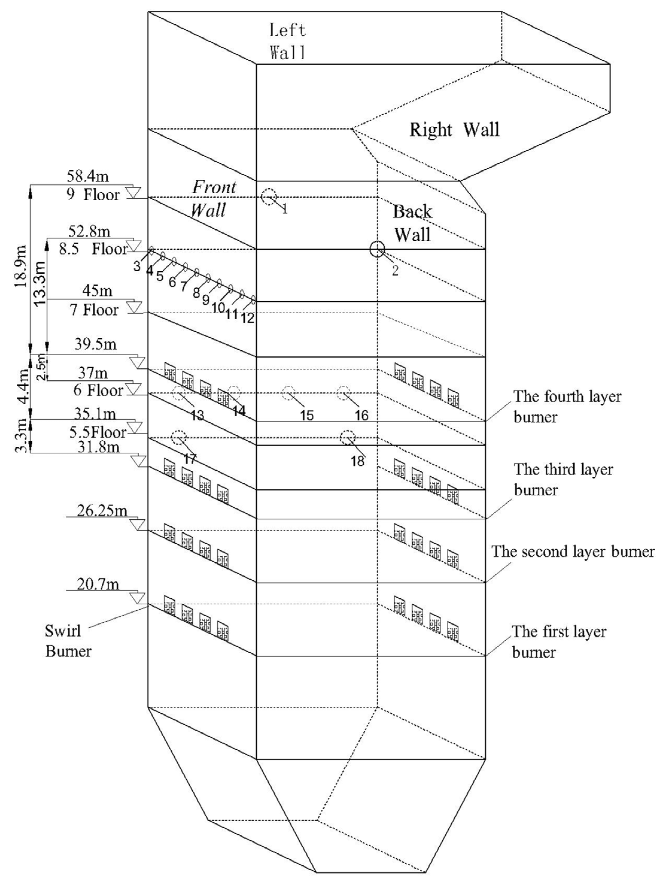 Energies 10 01375 g007 550