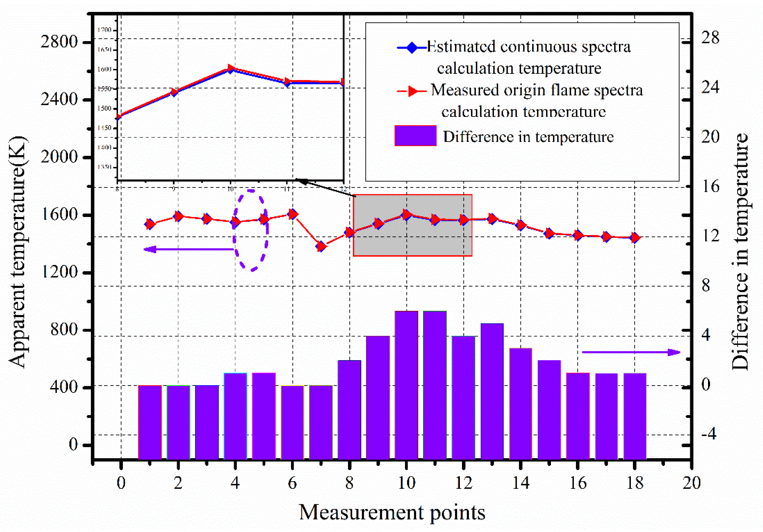 Energies 10 01375 g011 550