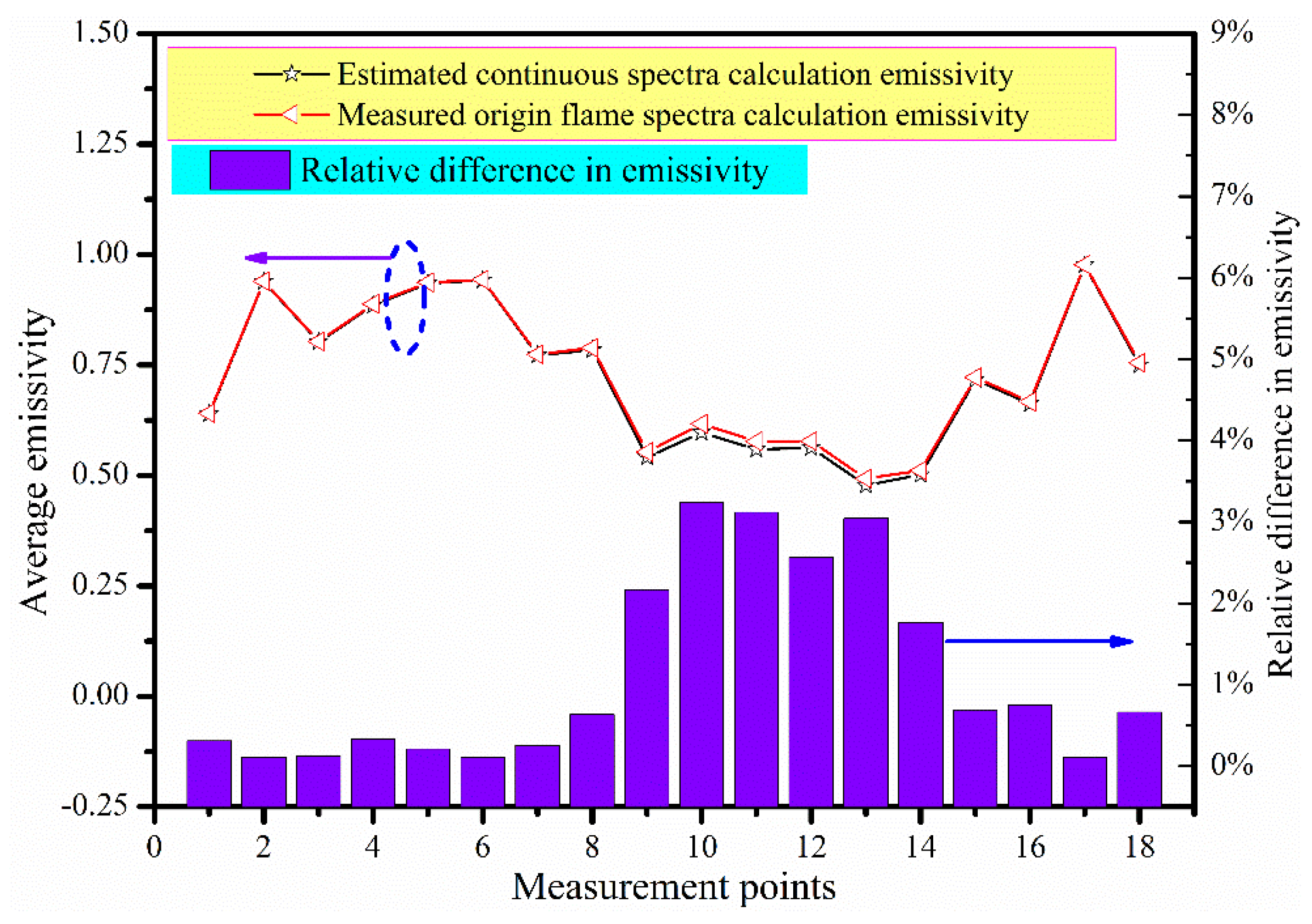 Energies 10 01375 g012 550