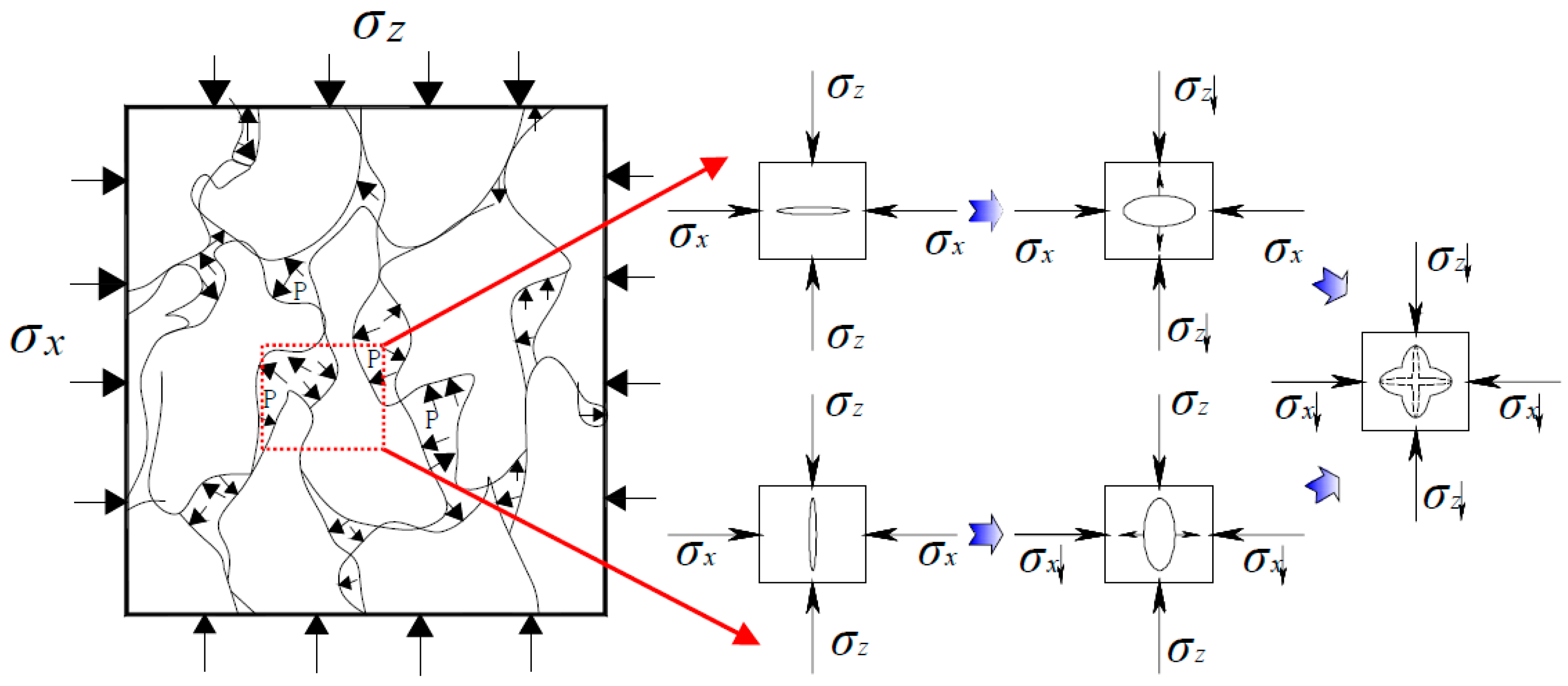 Energies 10 01382 g003