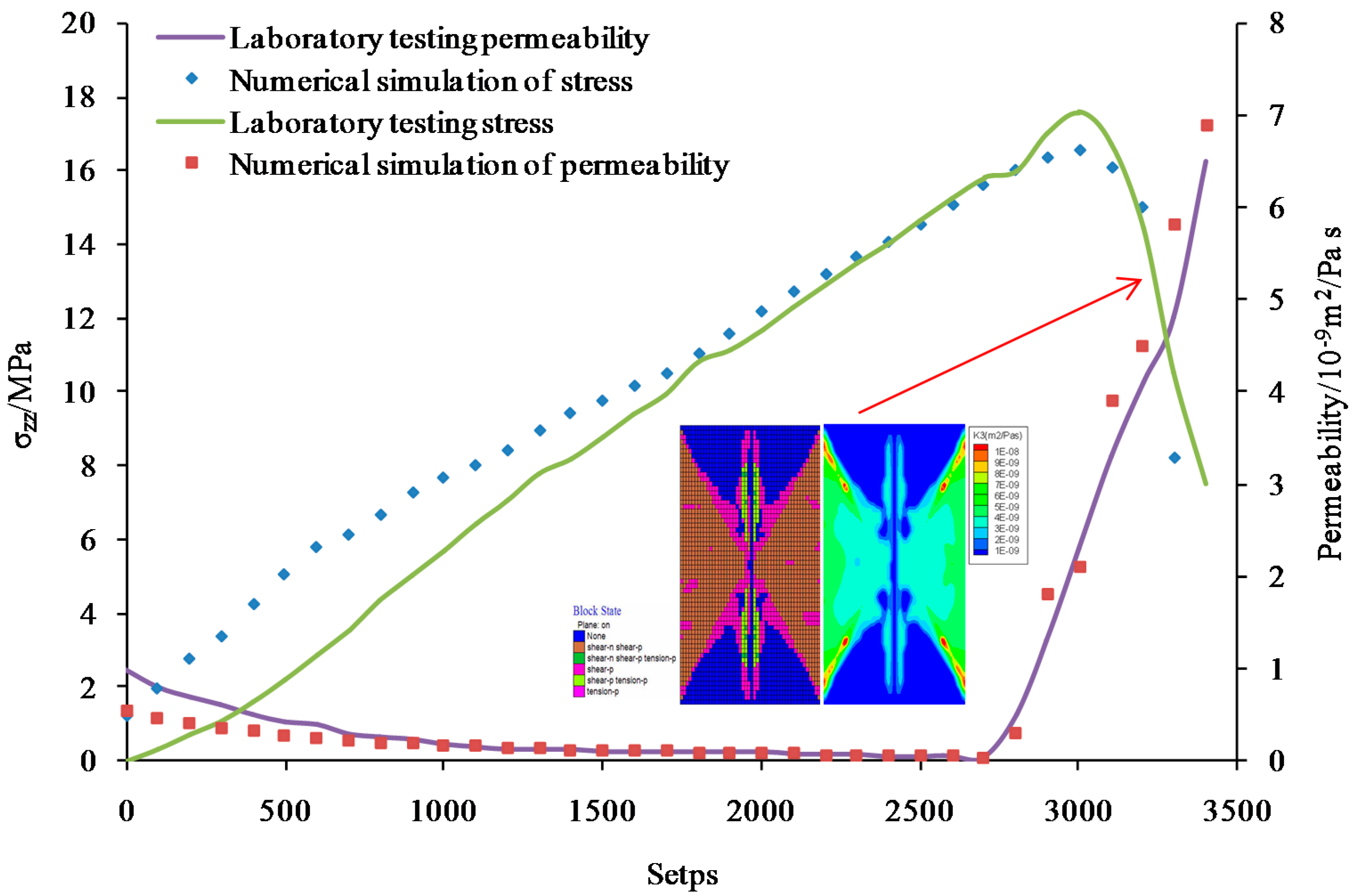 Energies 10 01382 g005