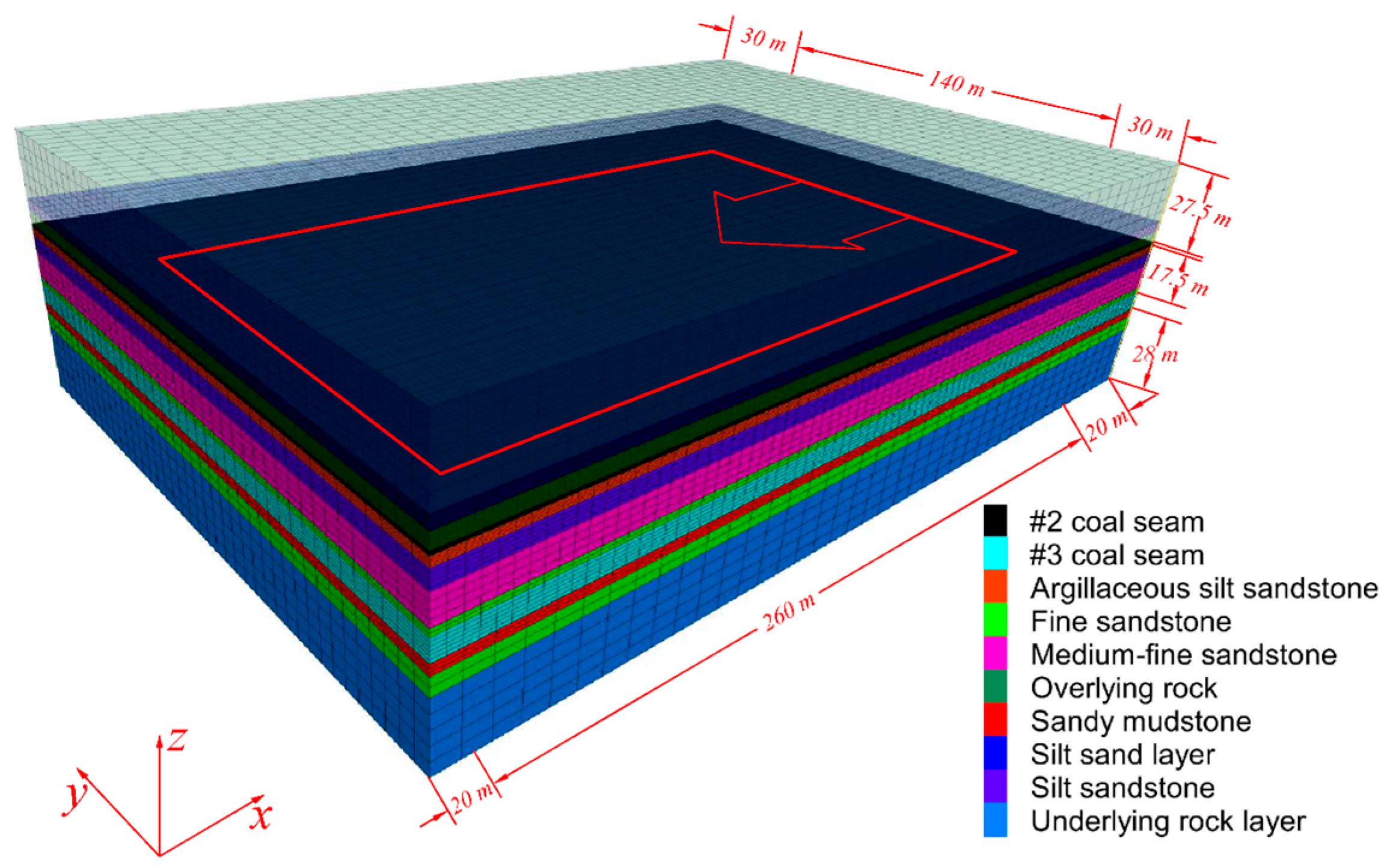 Energies 10 01382 g006