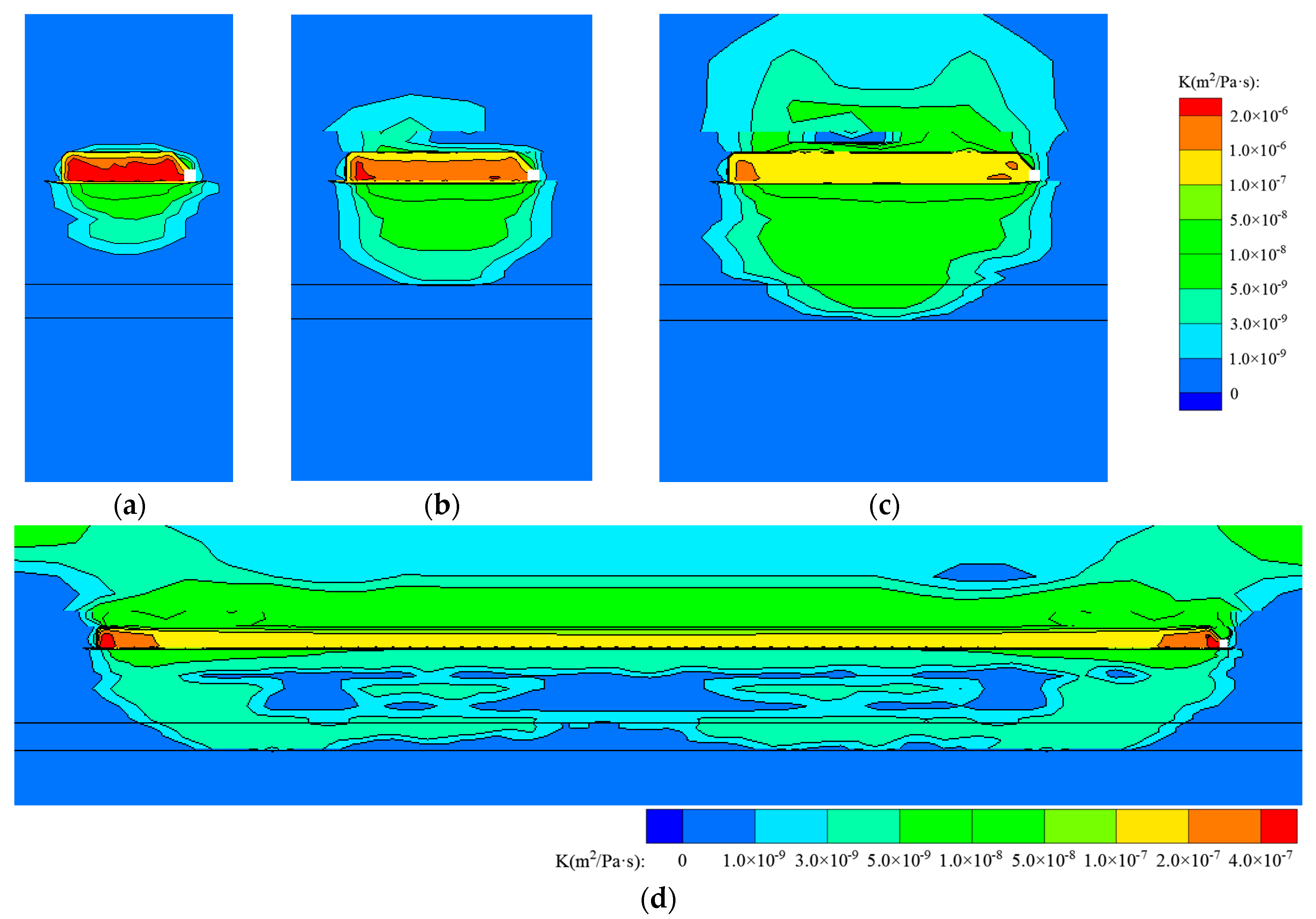 Energies 10 01382 g007