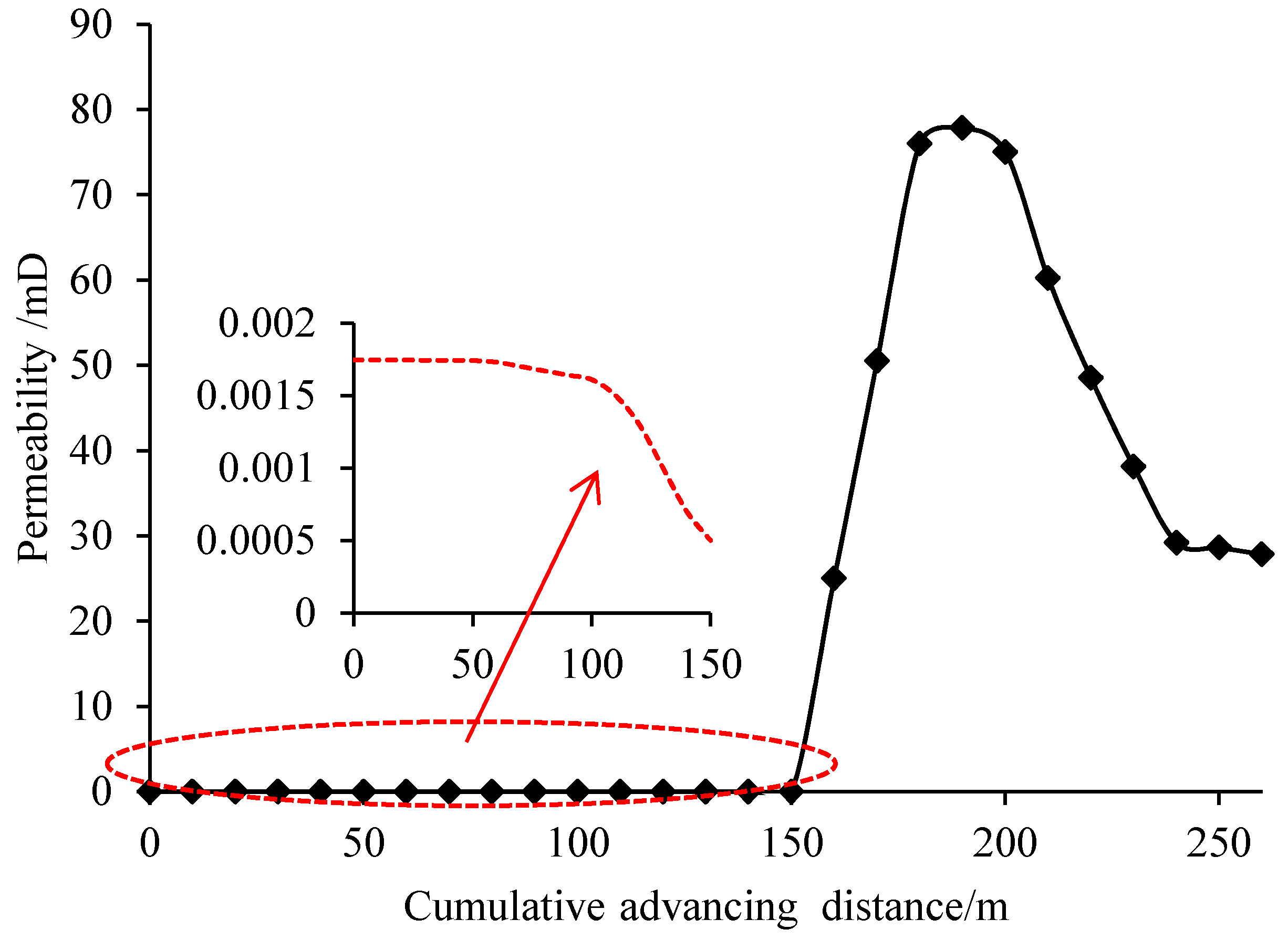Energies 10 01382 g008