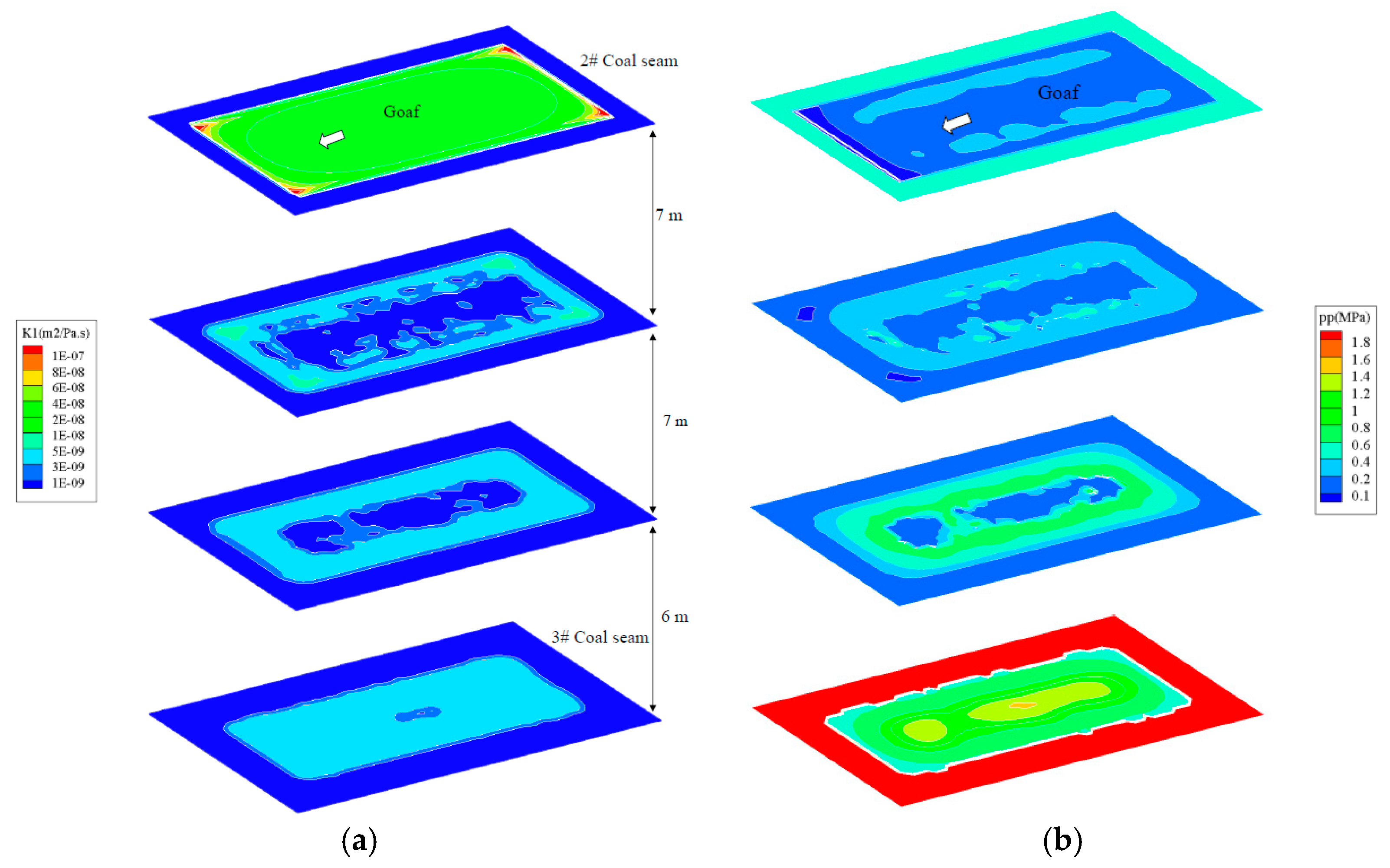 Energies 10 01382 g009