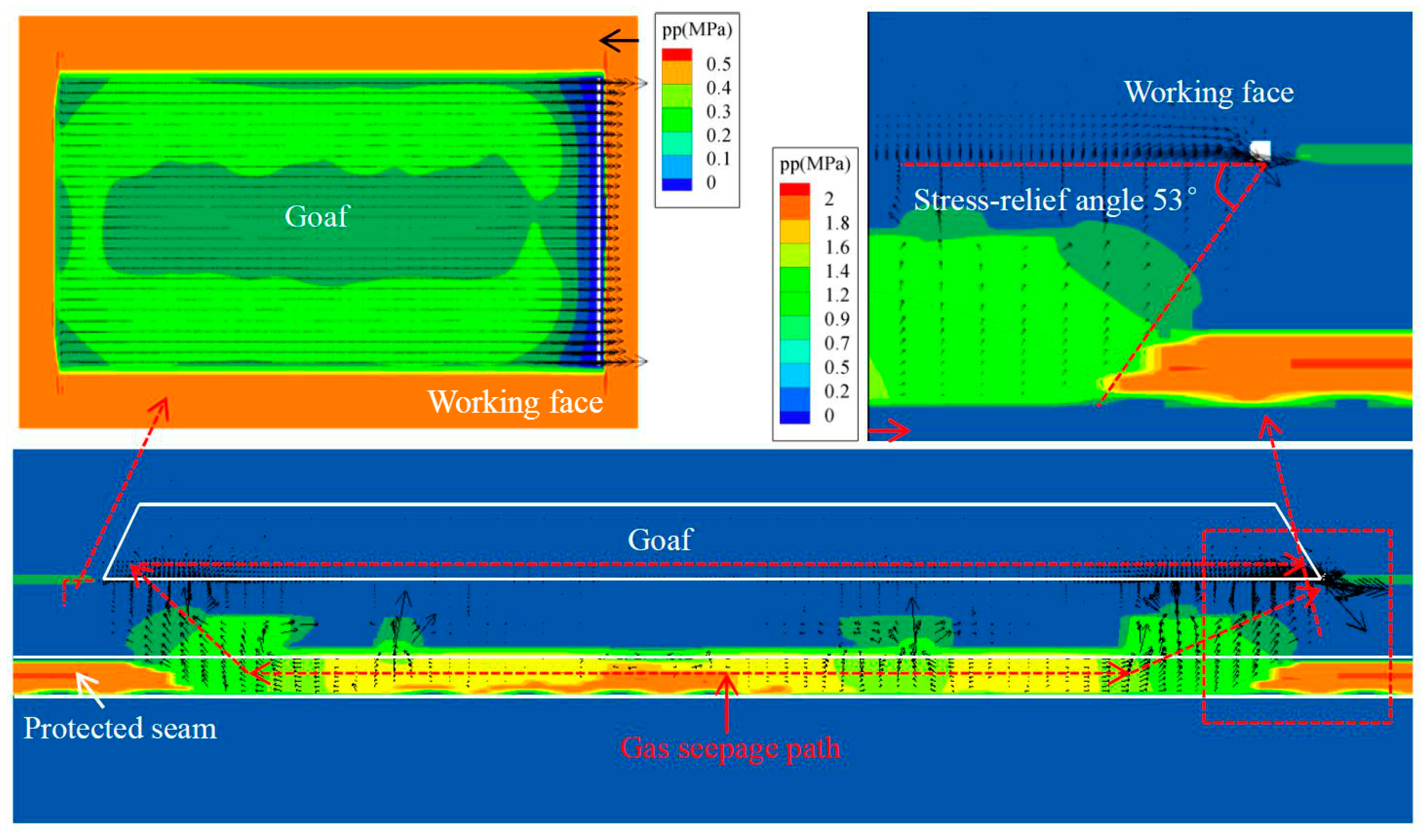 Energies 10 01382 g010