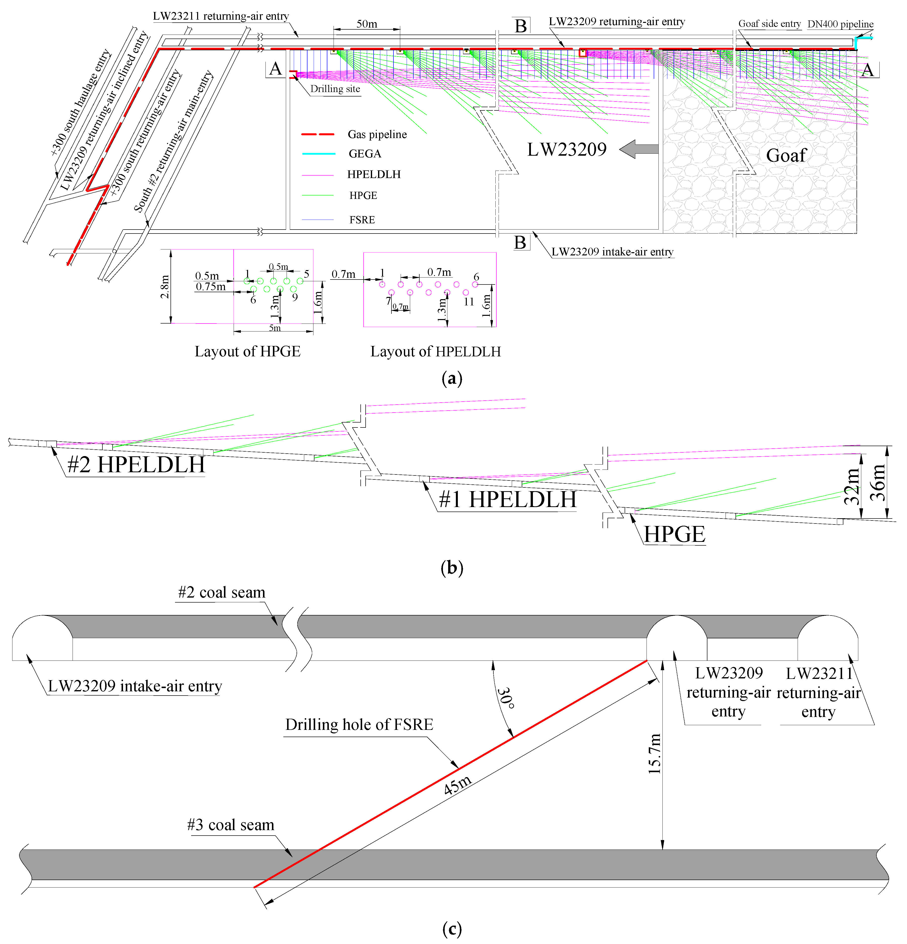Energies 10 01382 g011
