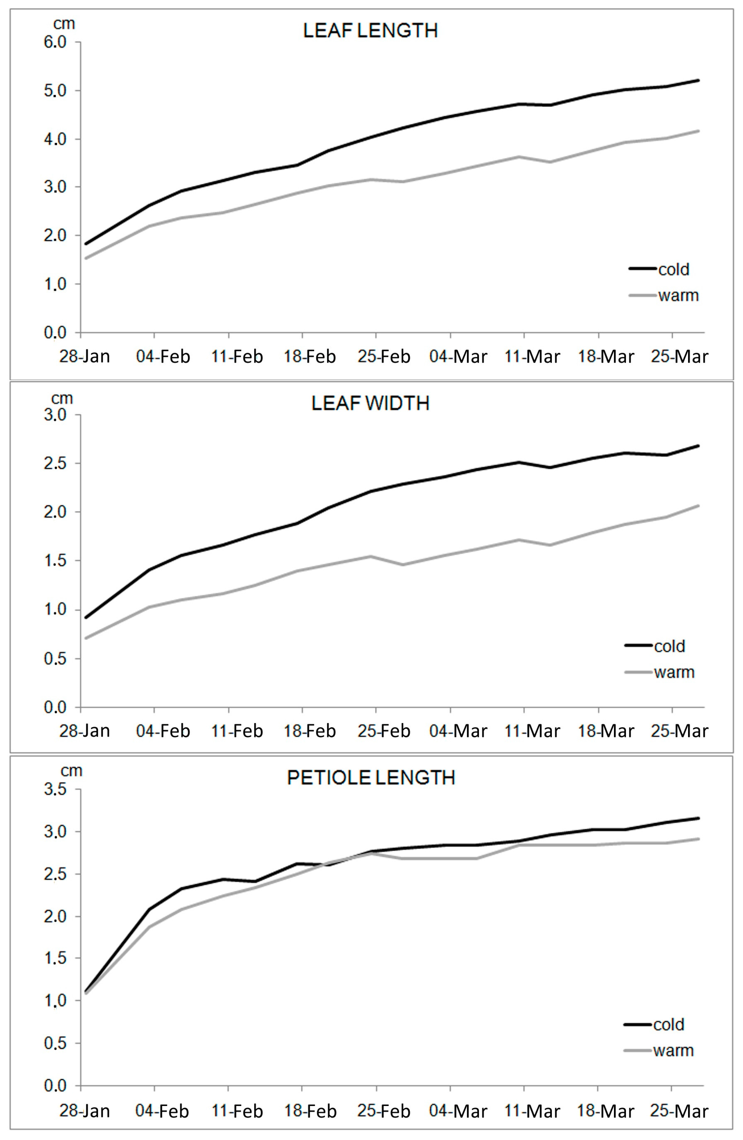 Energies 10 01383 g004