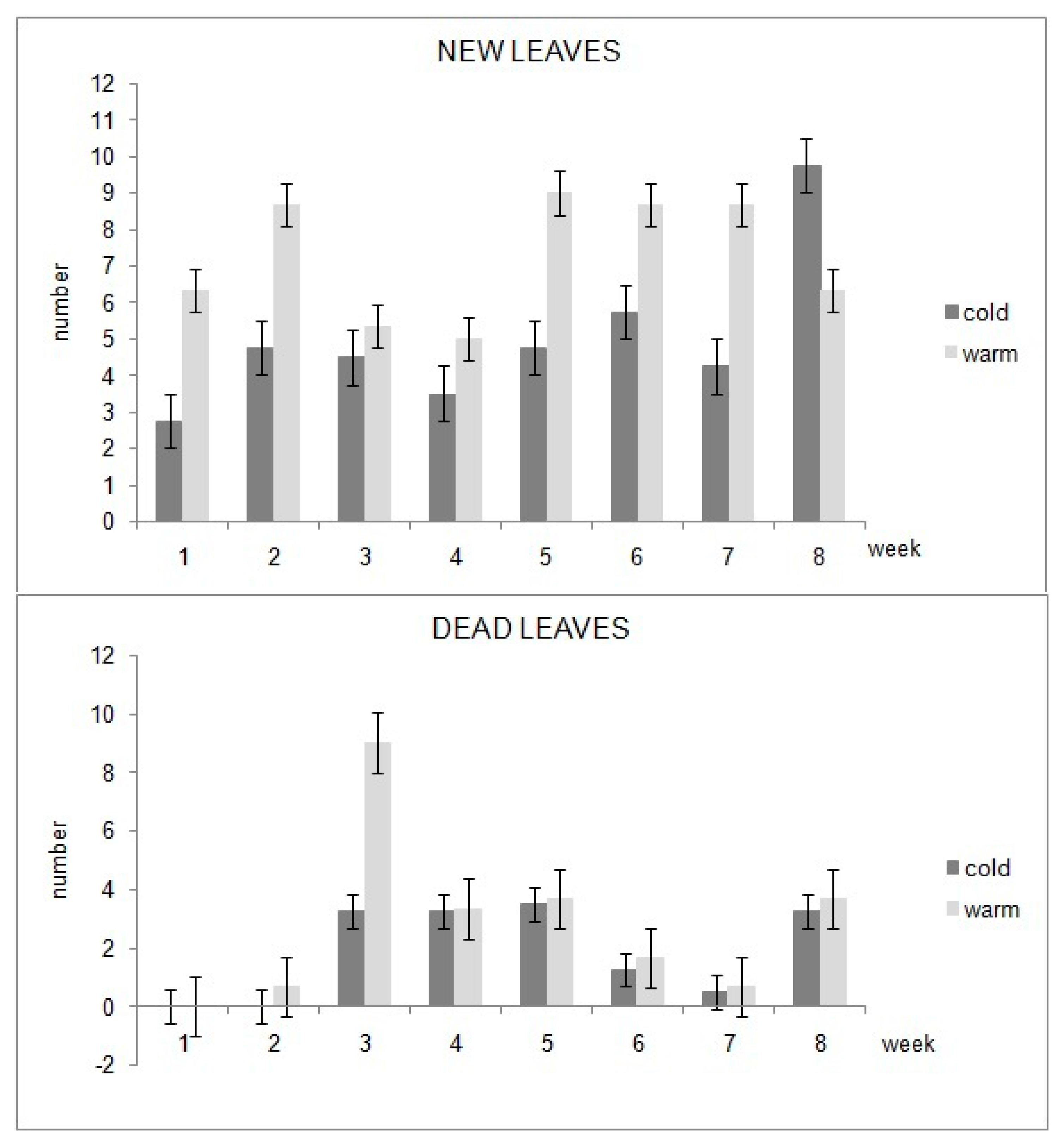 Energies 10 01383 g005