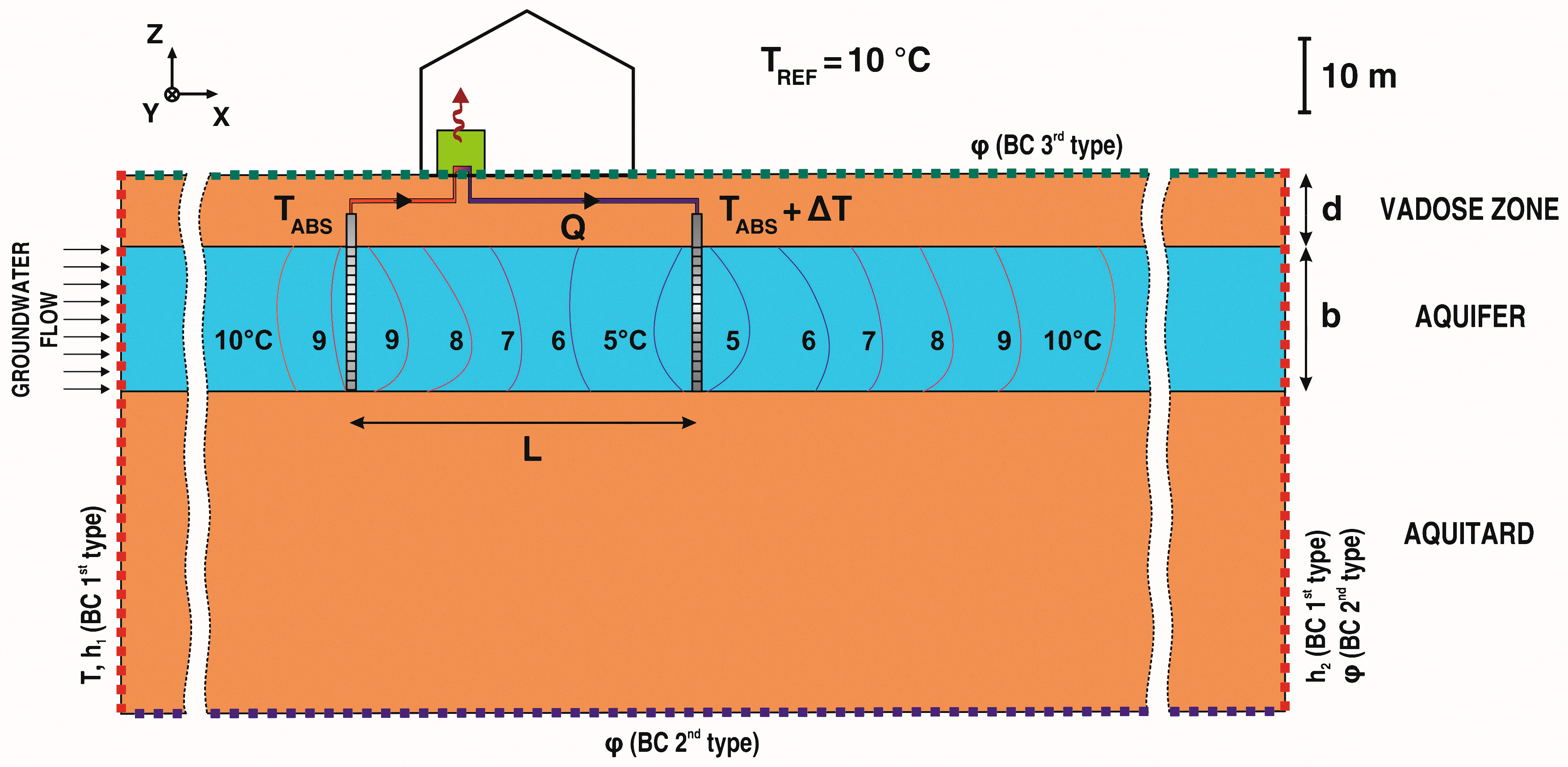 Energies 10 01385 g001 550
