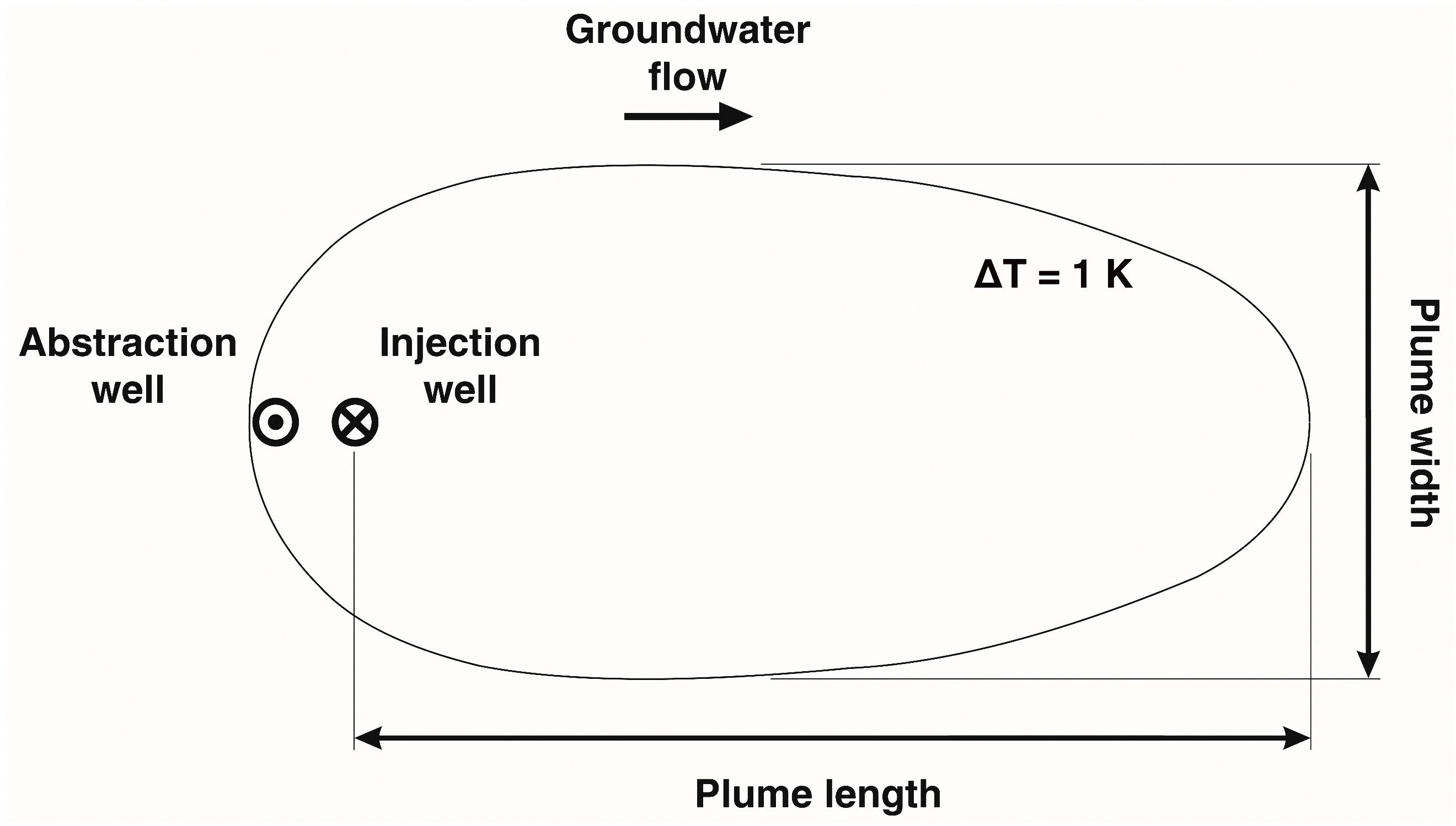 Energies 10 01385 g003 550