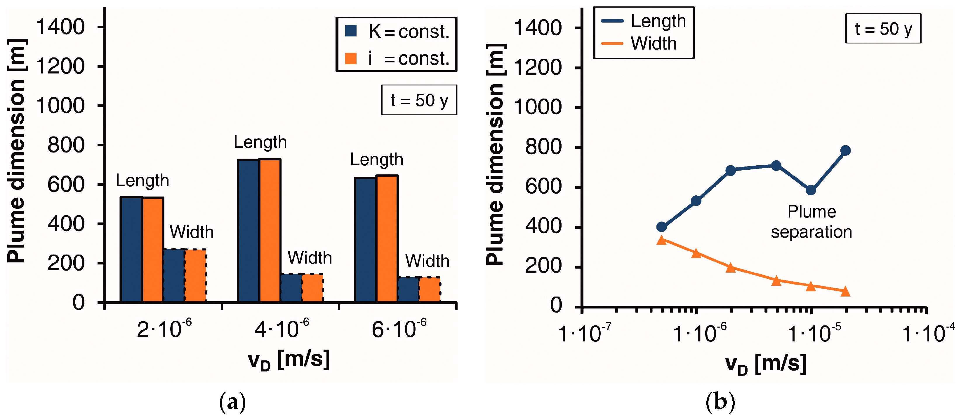 Energies 10 01385 g004 550