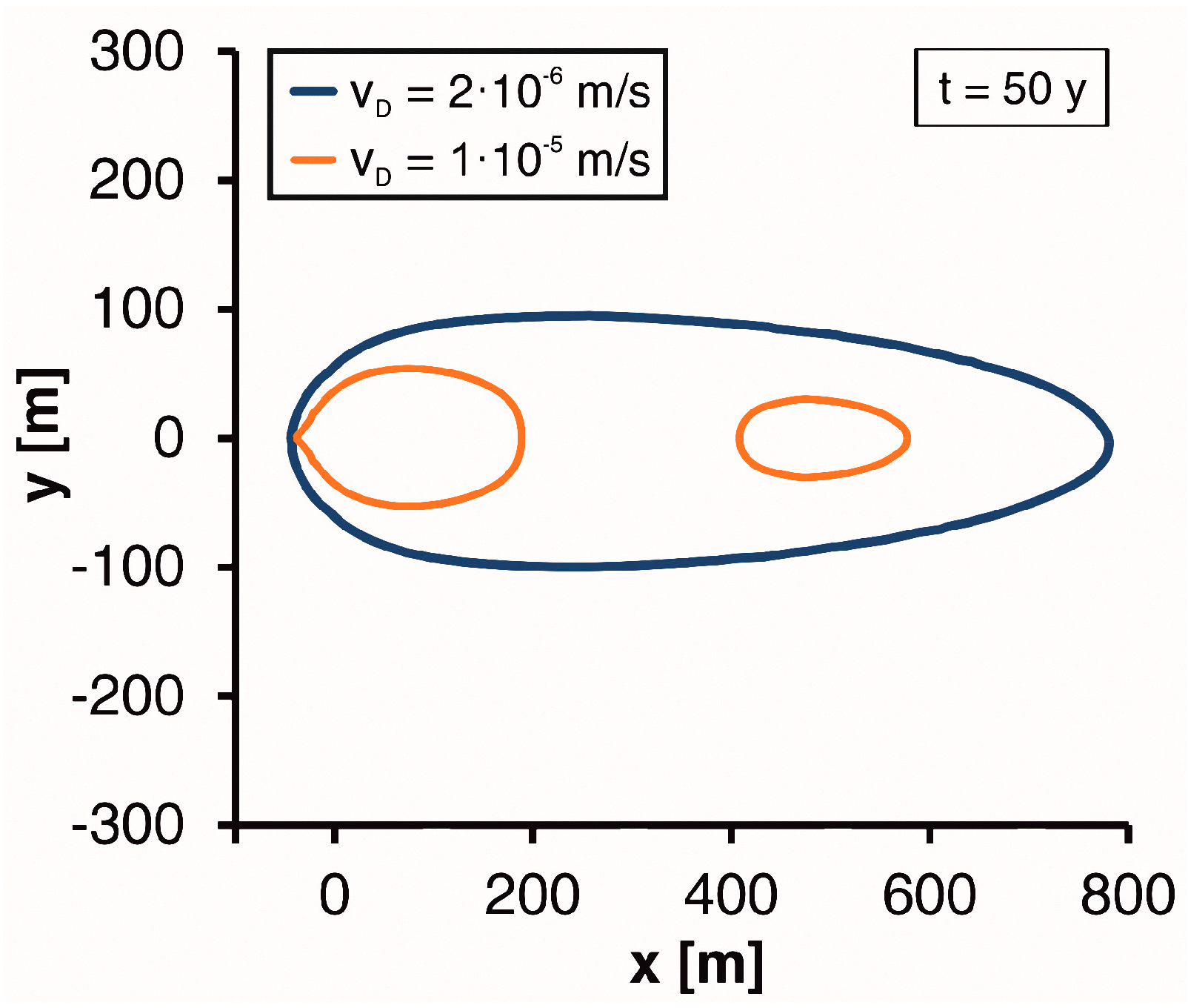Energies 10 01385 g006 550