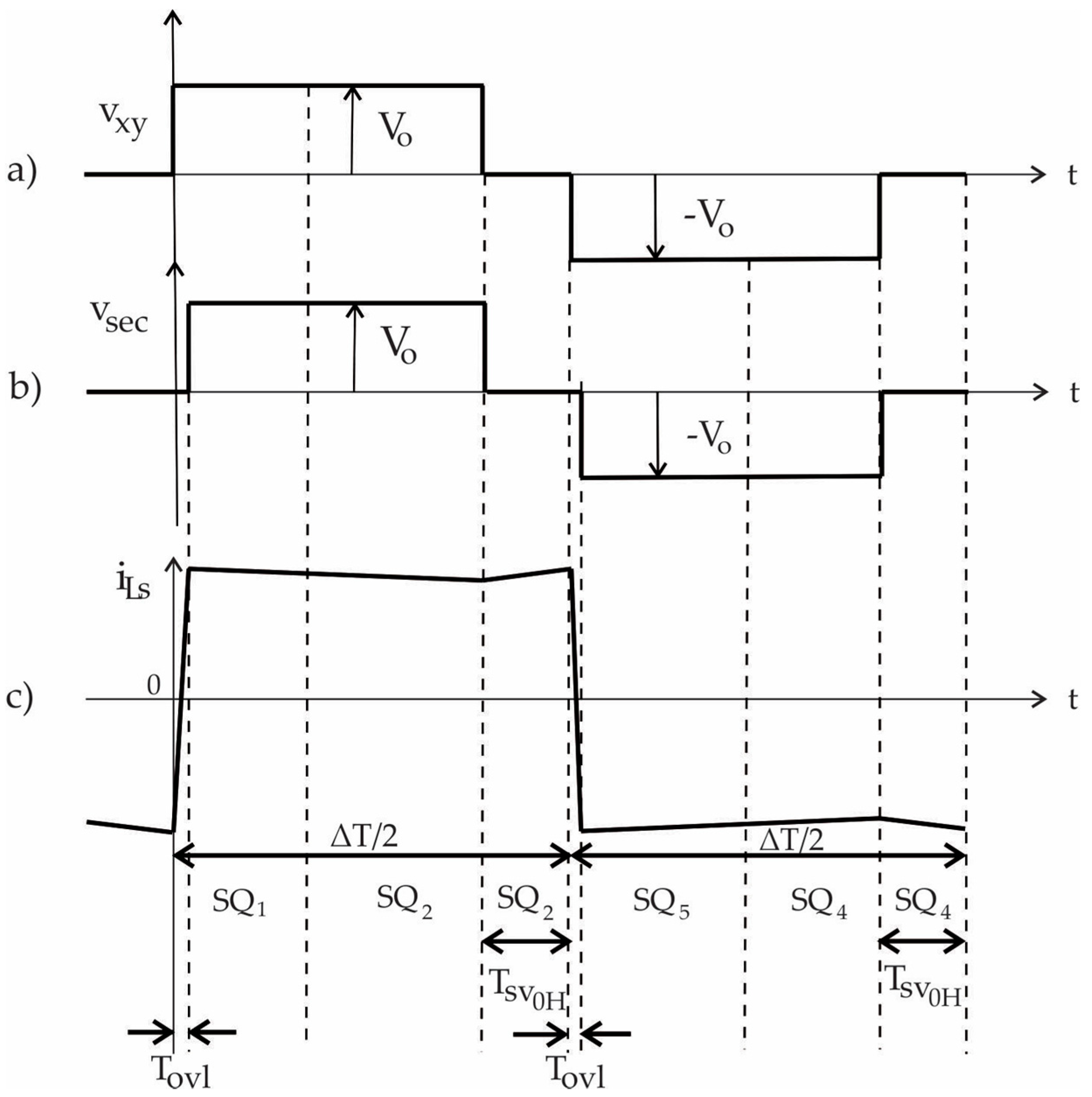 Energies 10 01386 g004 550