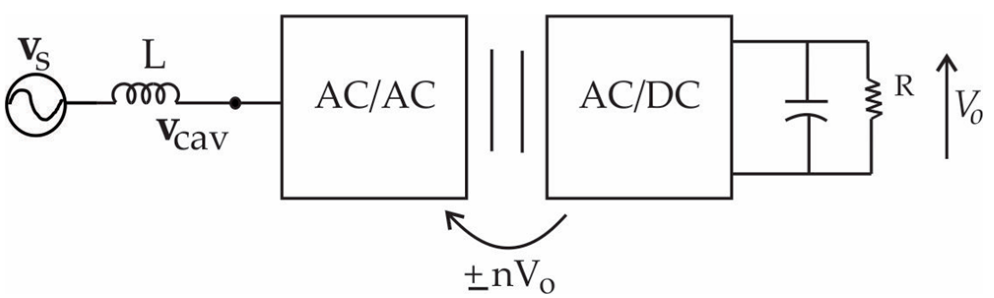 Energies 10 01386 g010 550