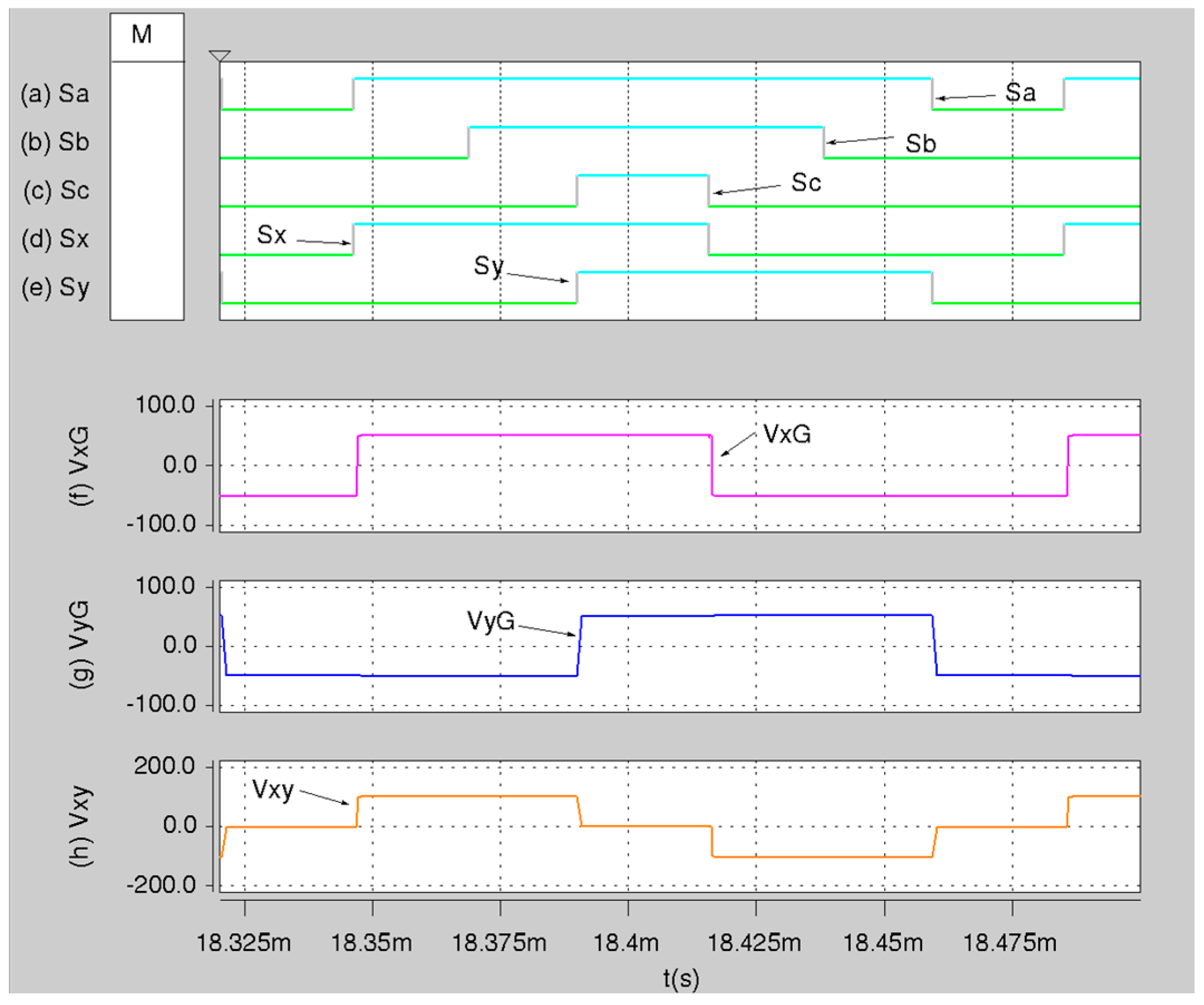 Energies 10 01386 g017 550