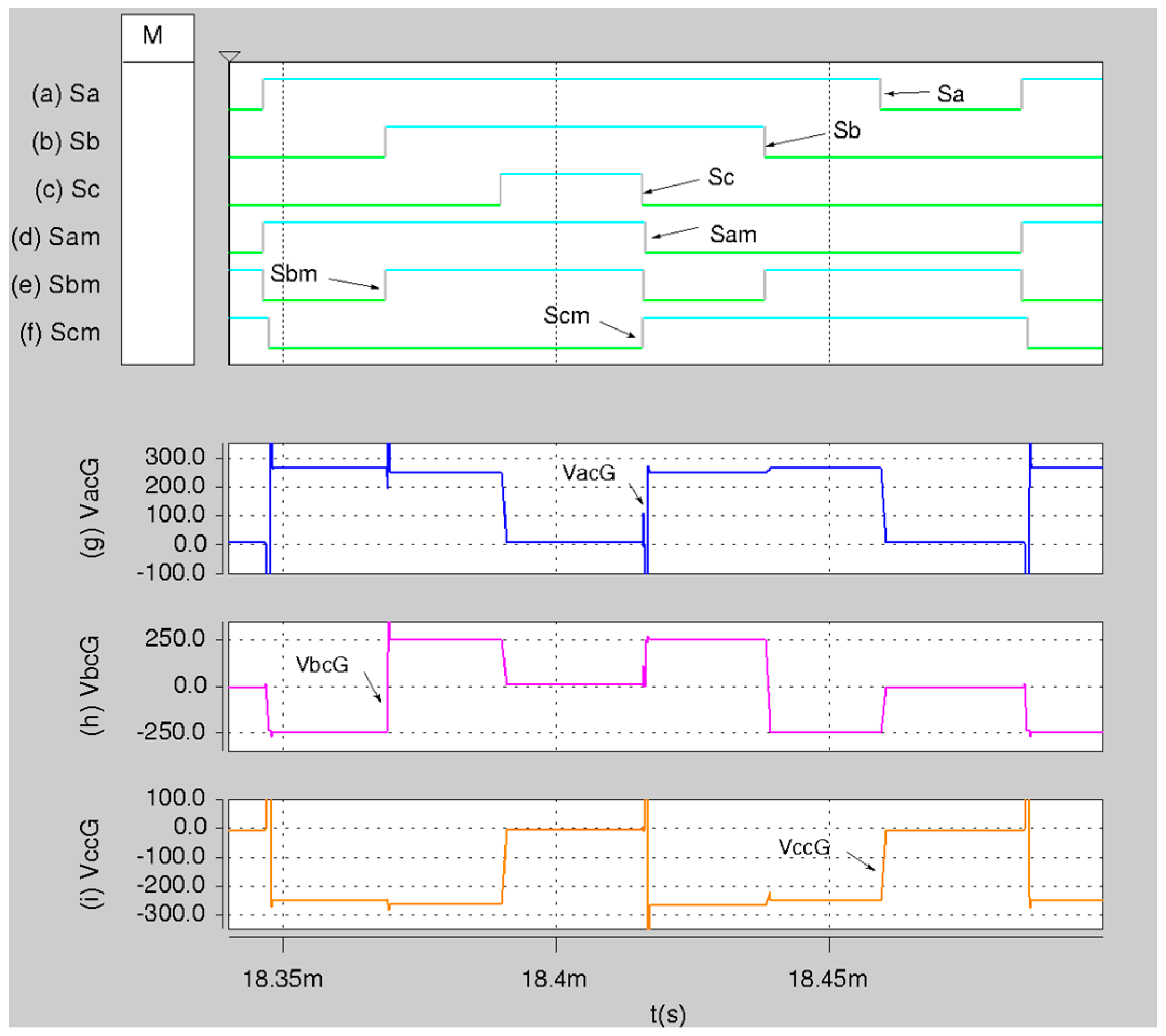 Energies 10 01386 g018 550
