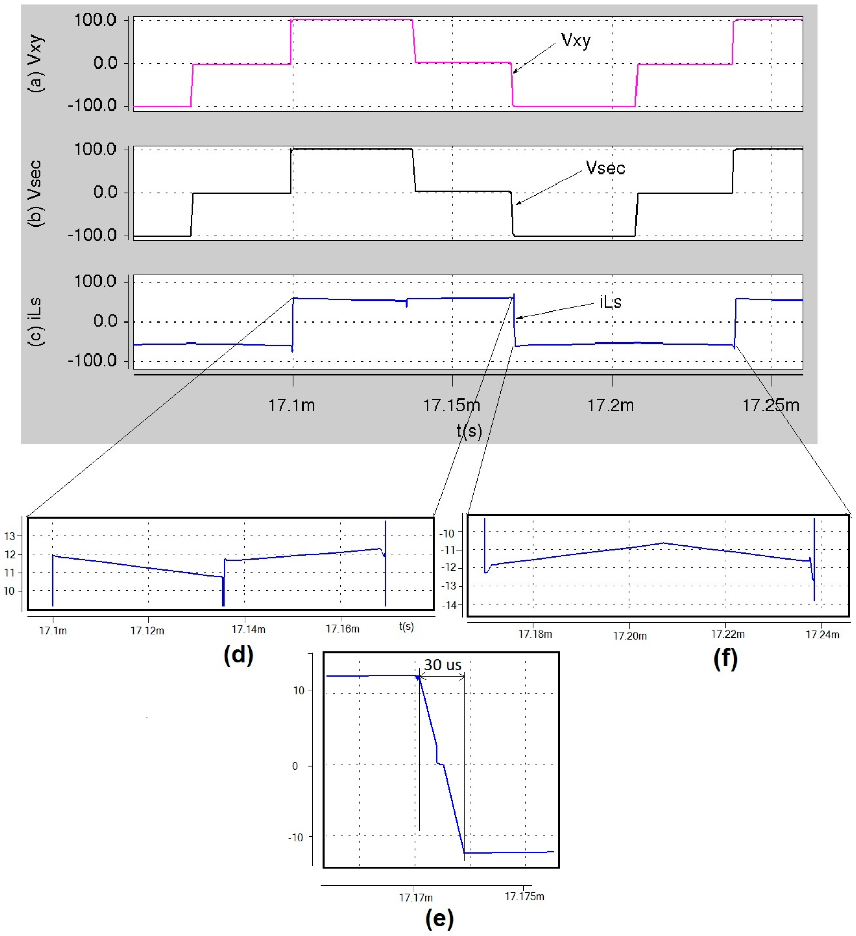 Energies 10 01386 g019 550
