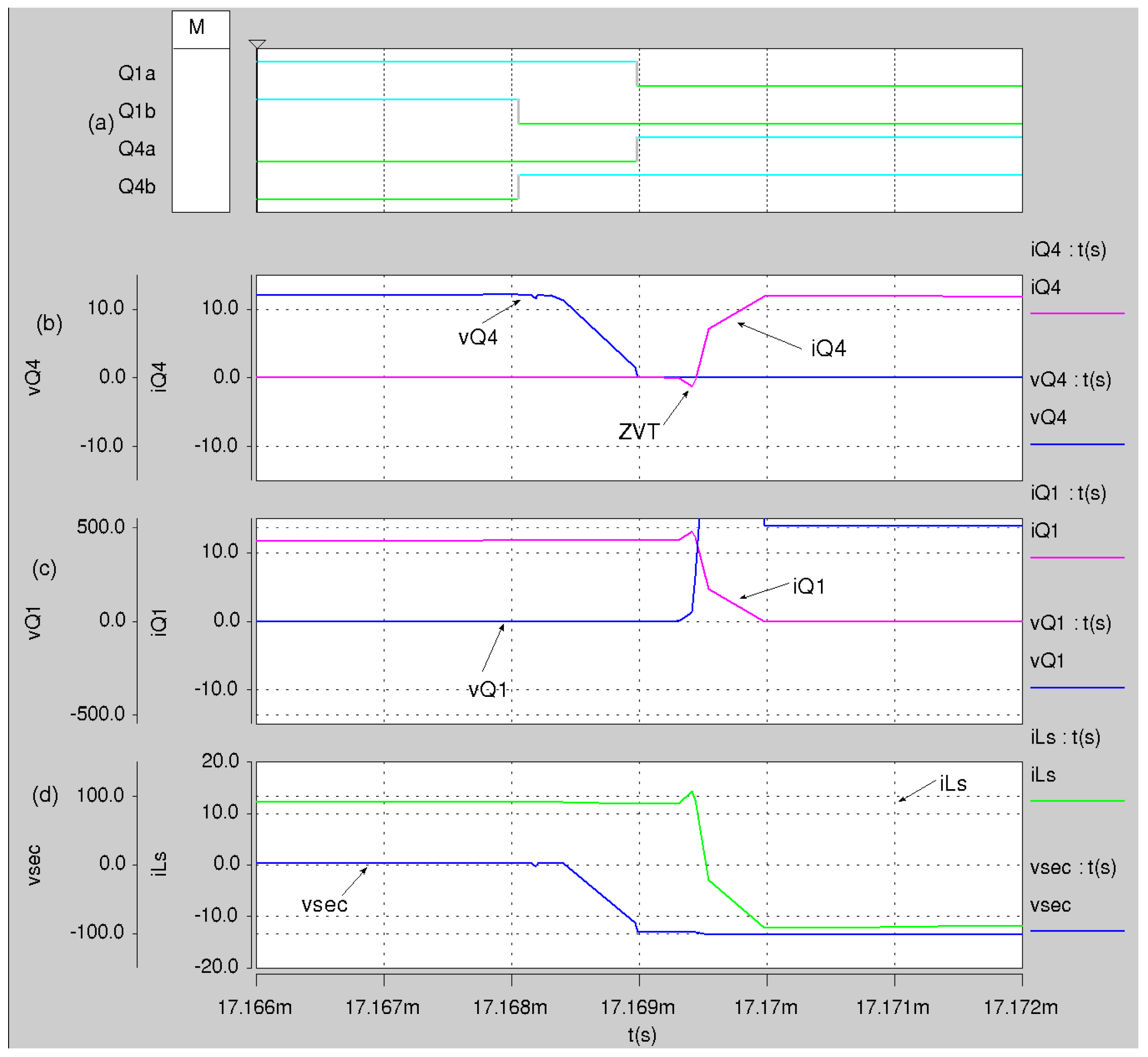 Energies 10 01386 g020 550