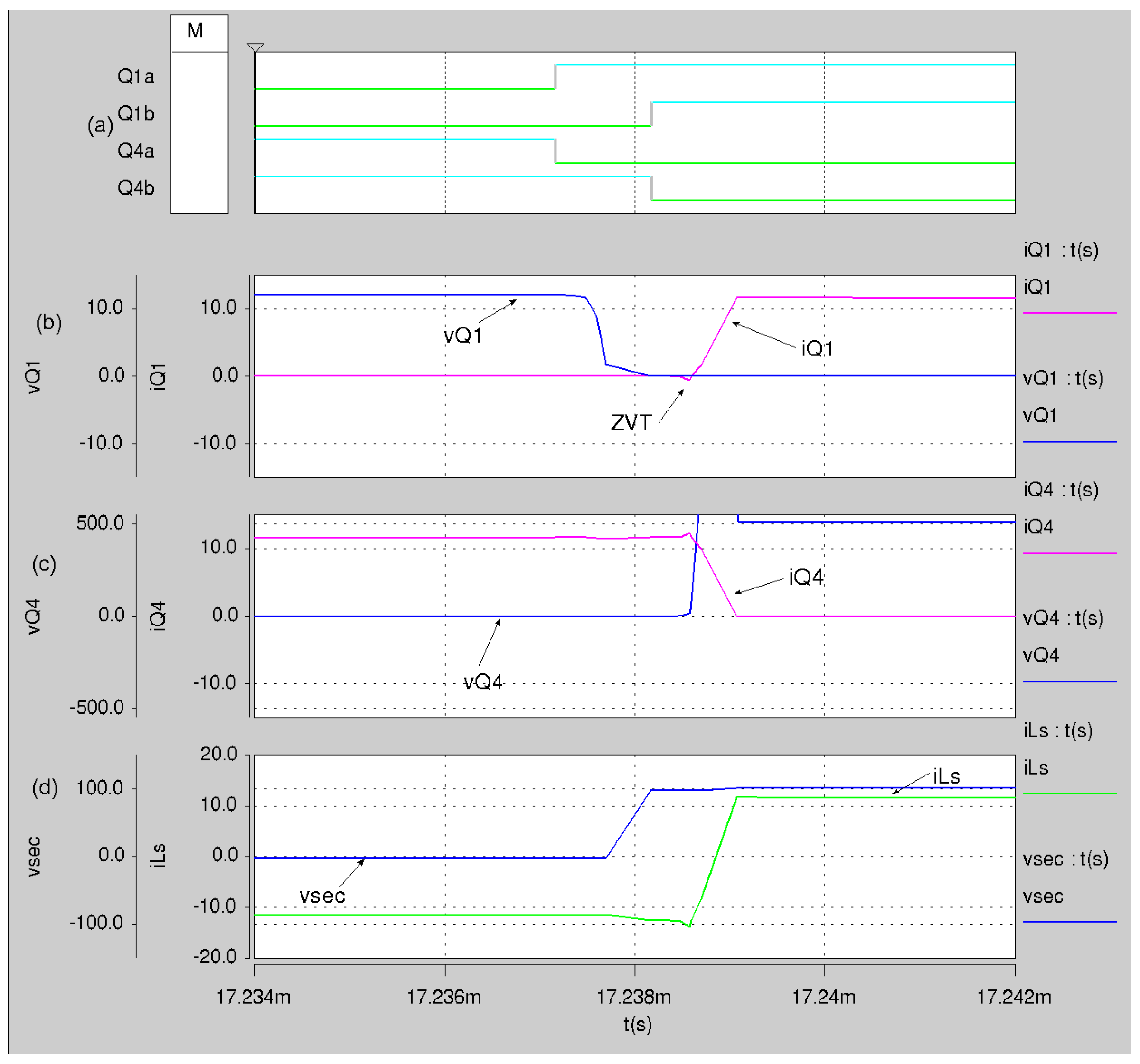 Energies 10 01386 g021 550