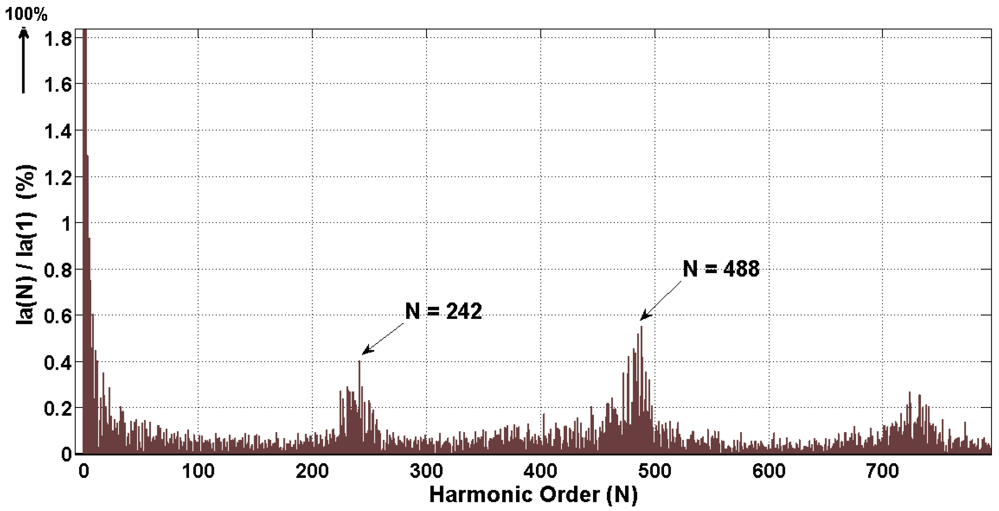Energies 10 01386 g023 550