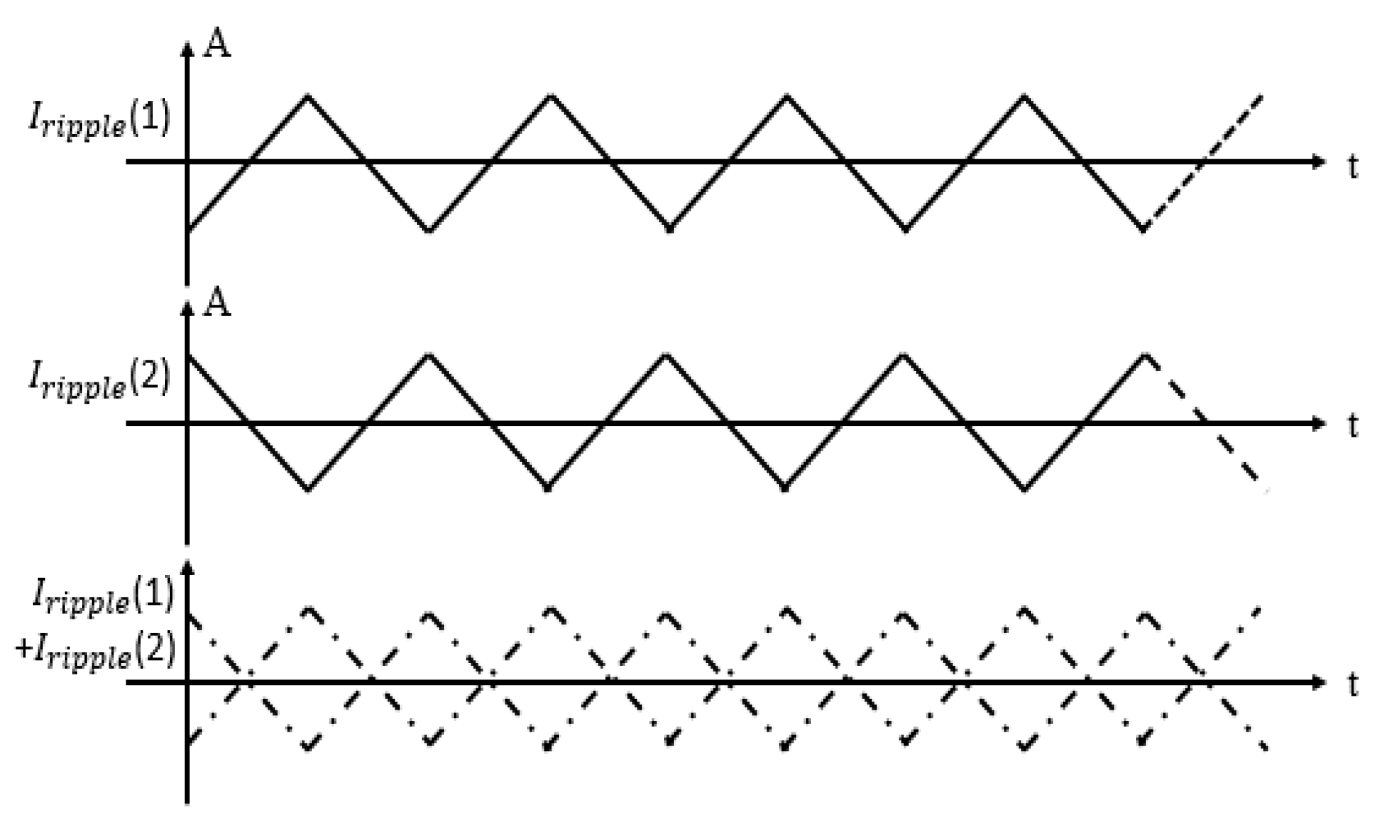 Energies 10 01389 g005 550