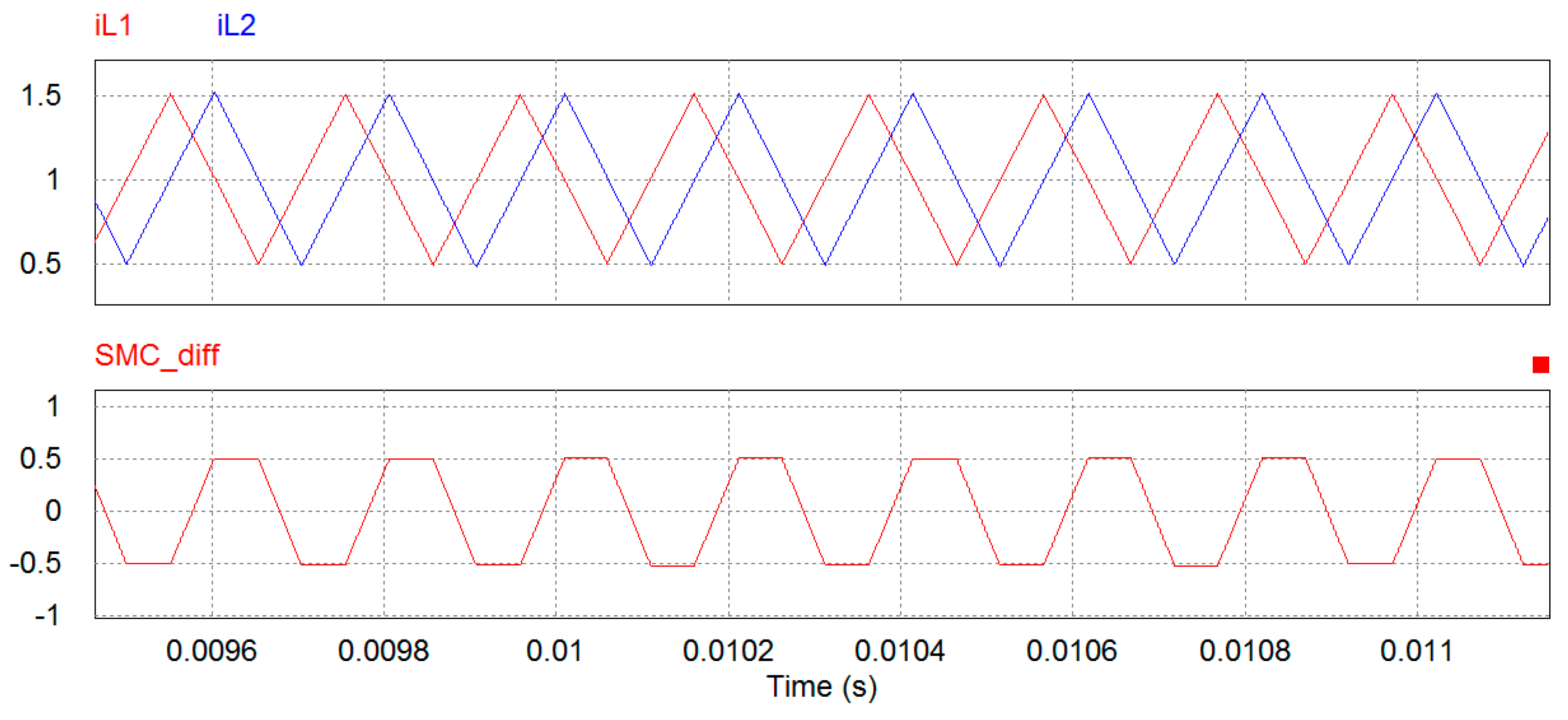 Energies 10 01389 g011 550