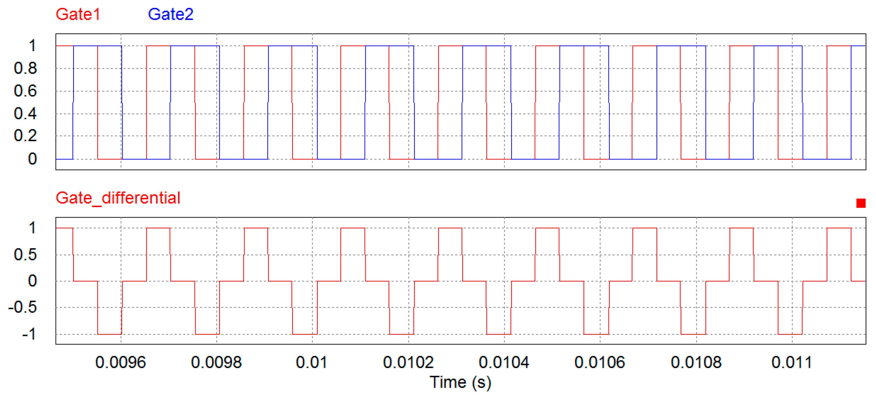 Energies 10 01389 g012 550