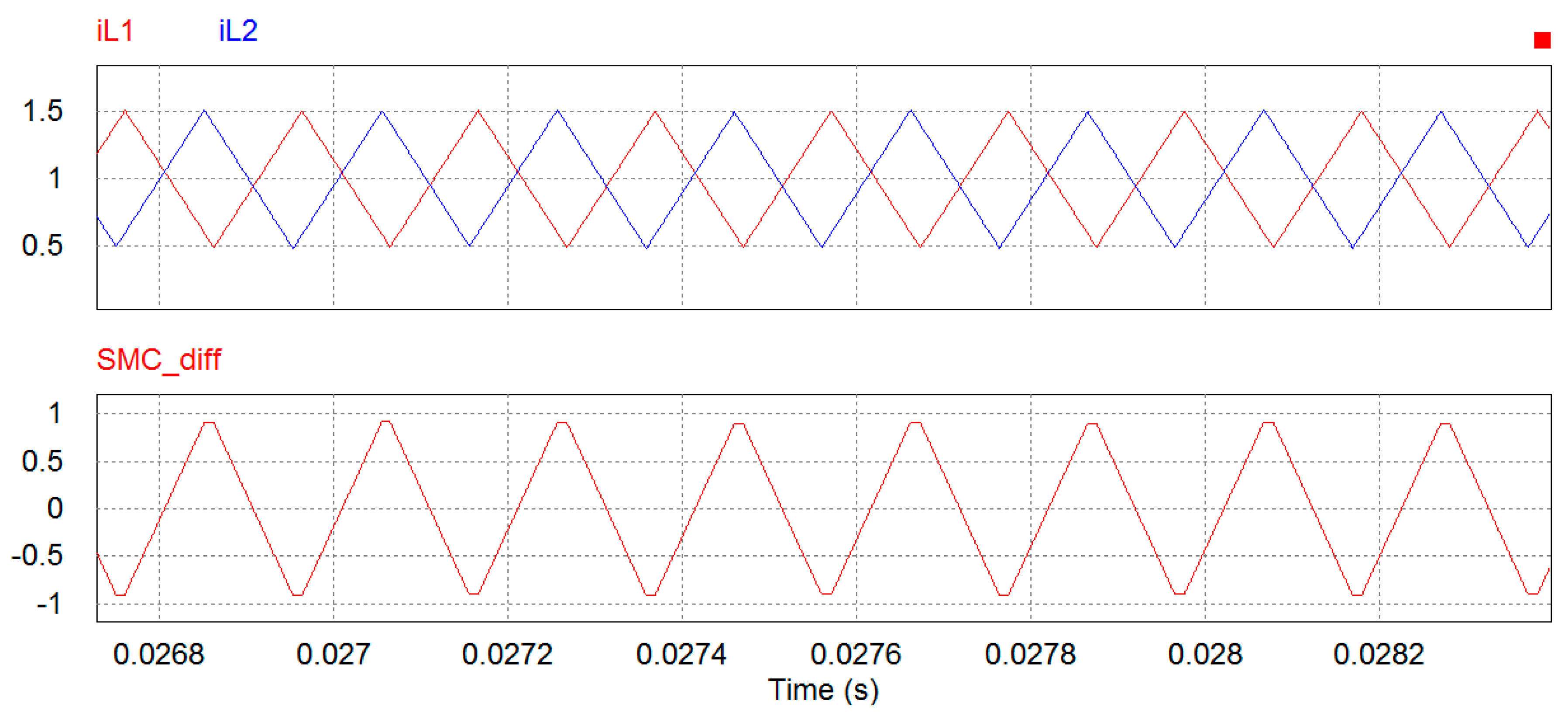 Energies 10 01389 g013 550
