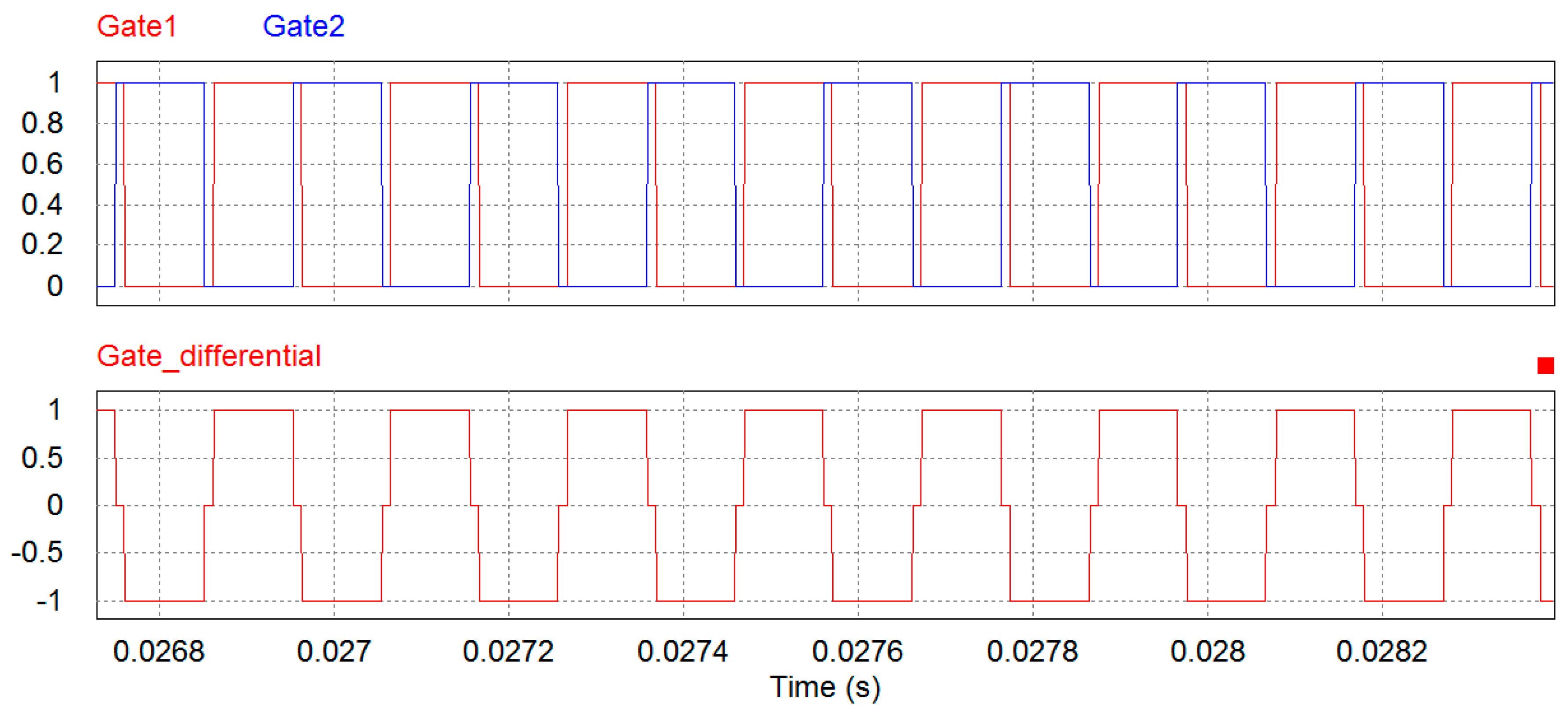 Energies 10 01389 g014 550