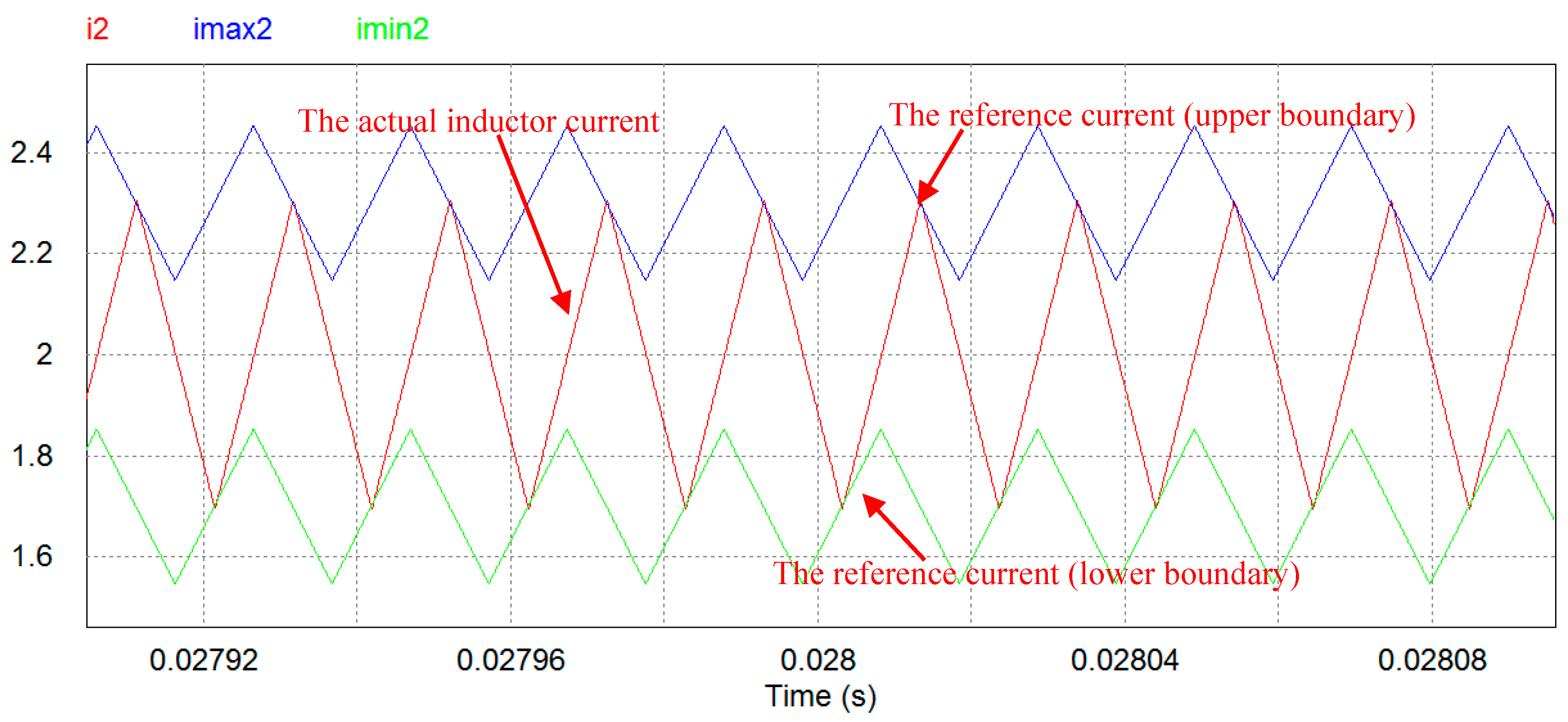 Energies 10 01389 g016 550