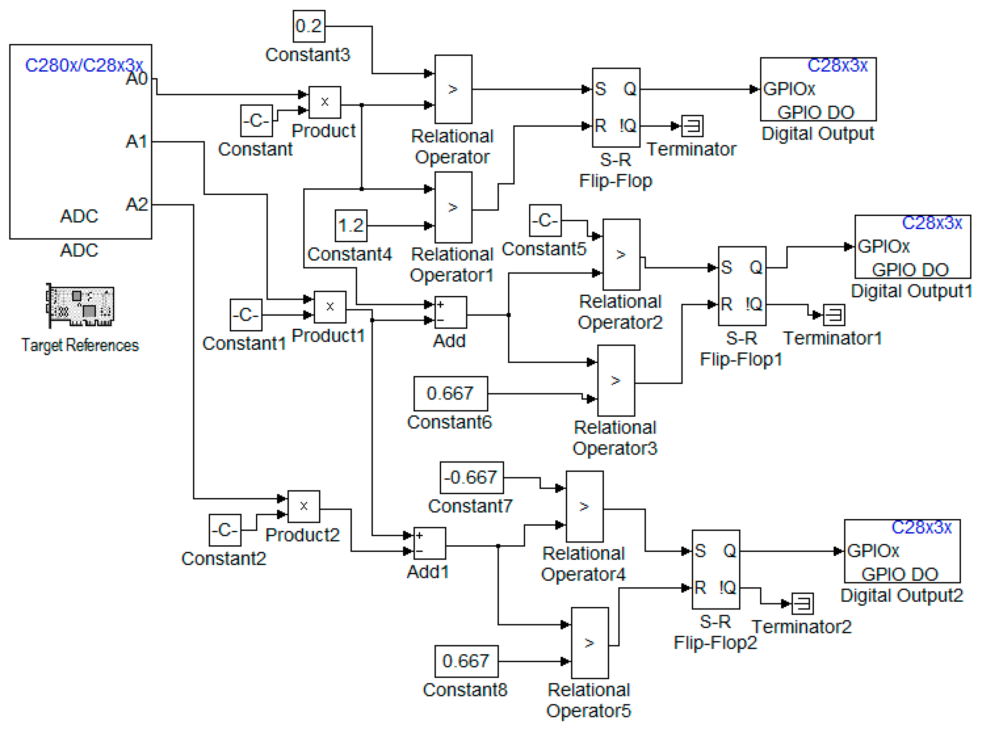 Energies 10 01389 g017 550