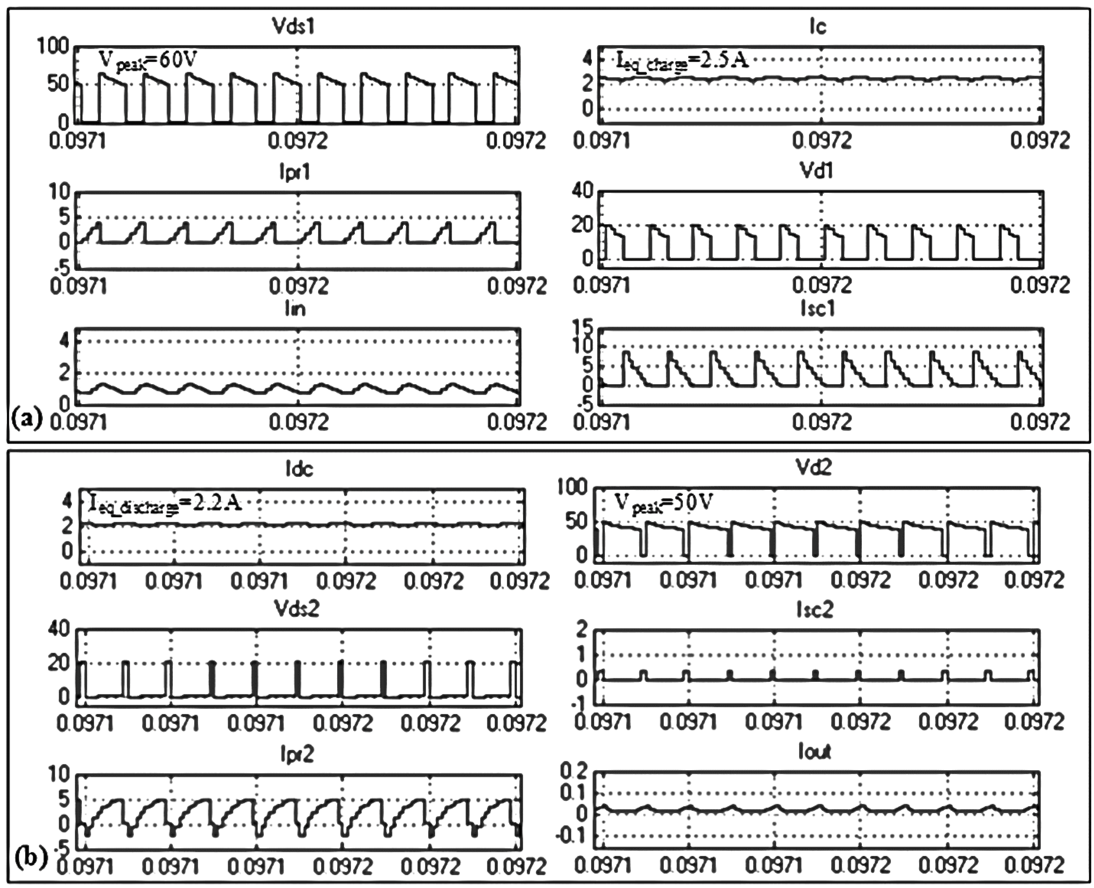 Energies 10 01390 g009