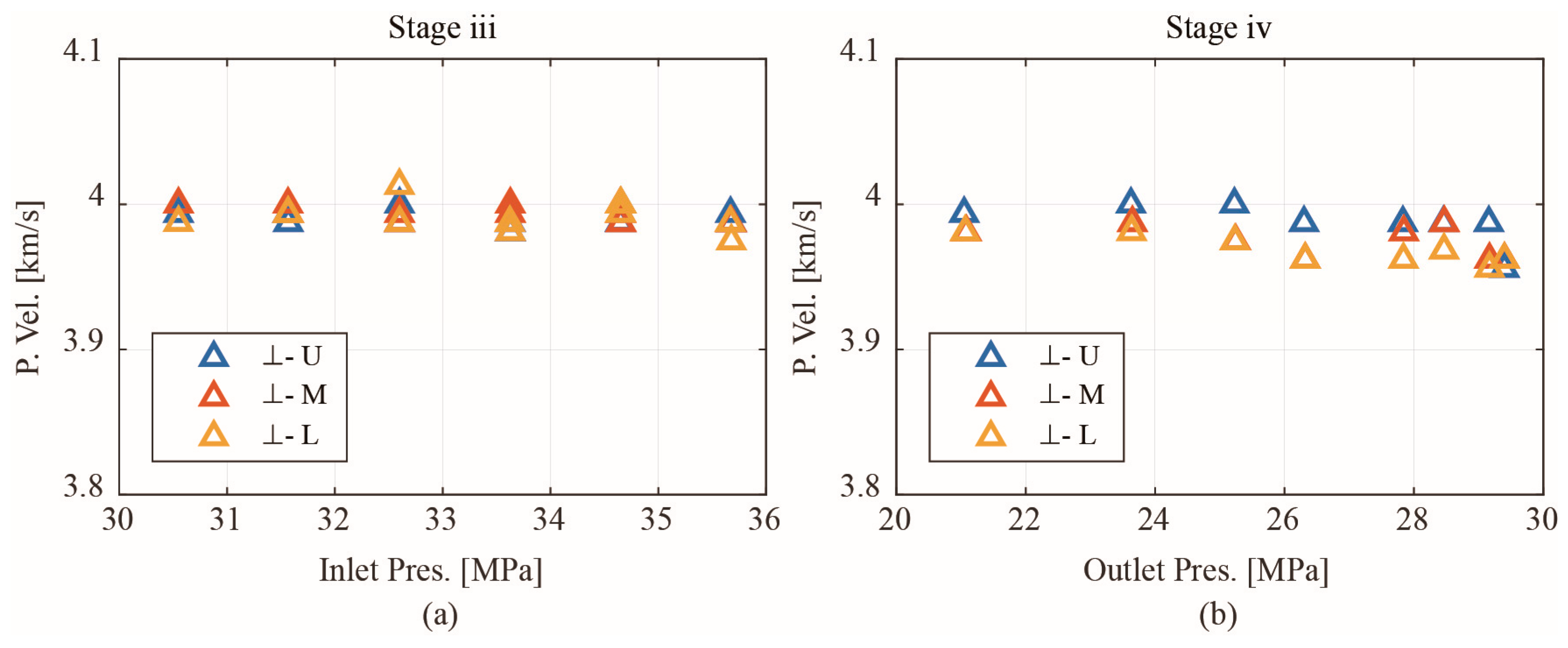 Energies 10 01393 g010