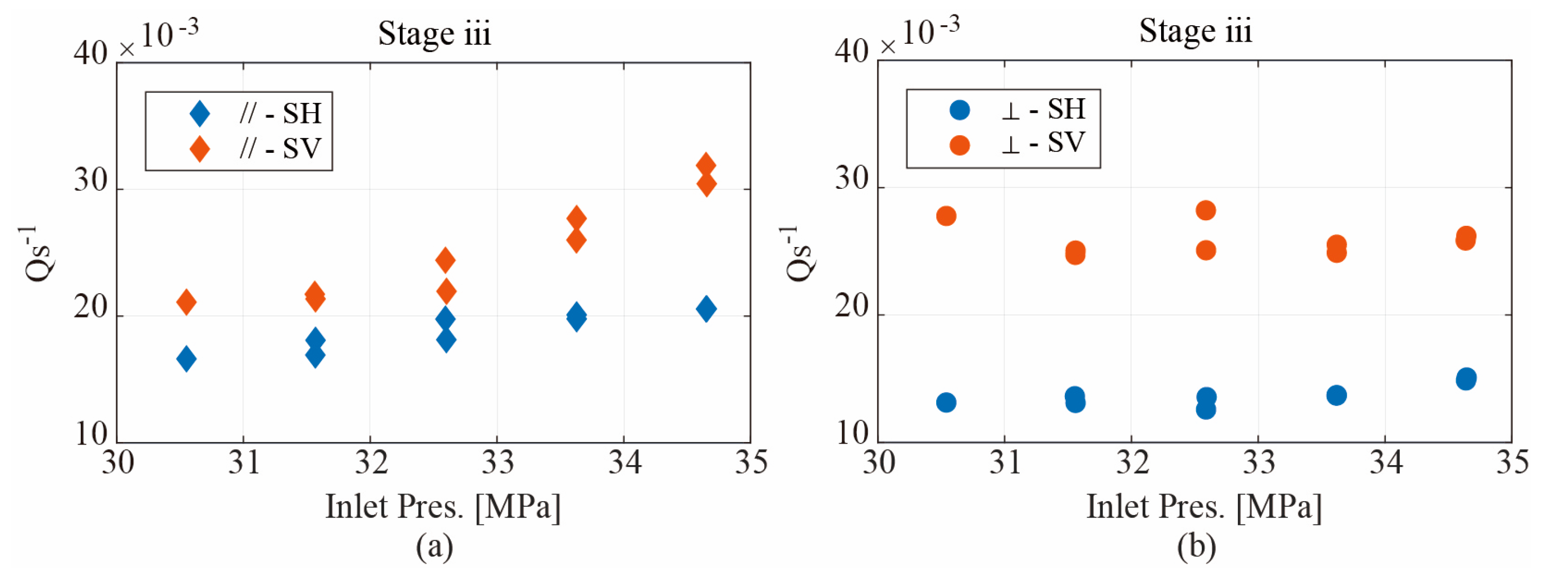 Energies 10 01393 g013