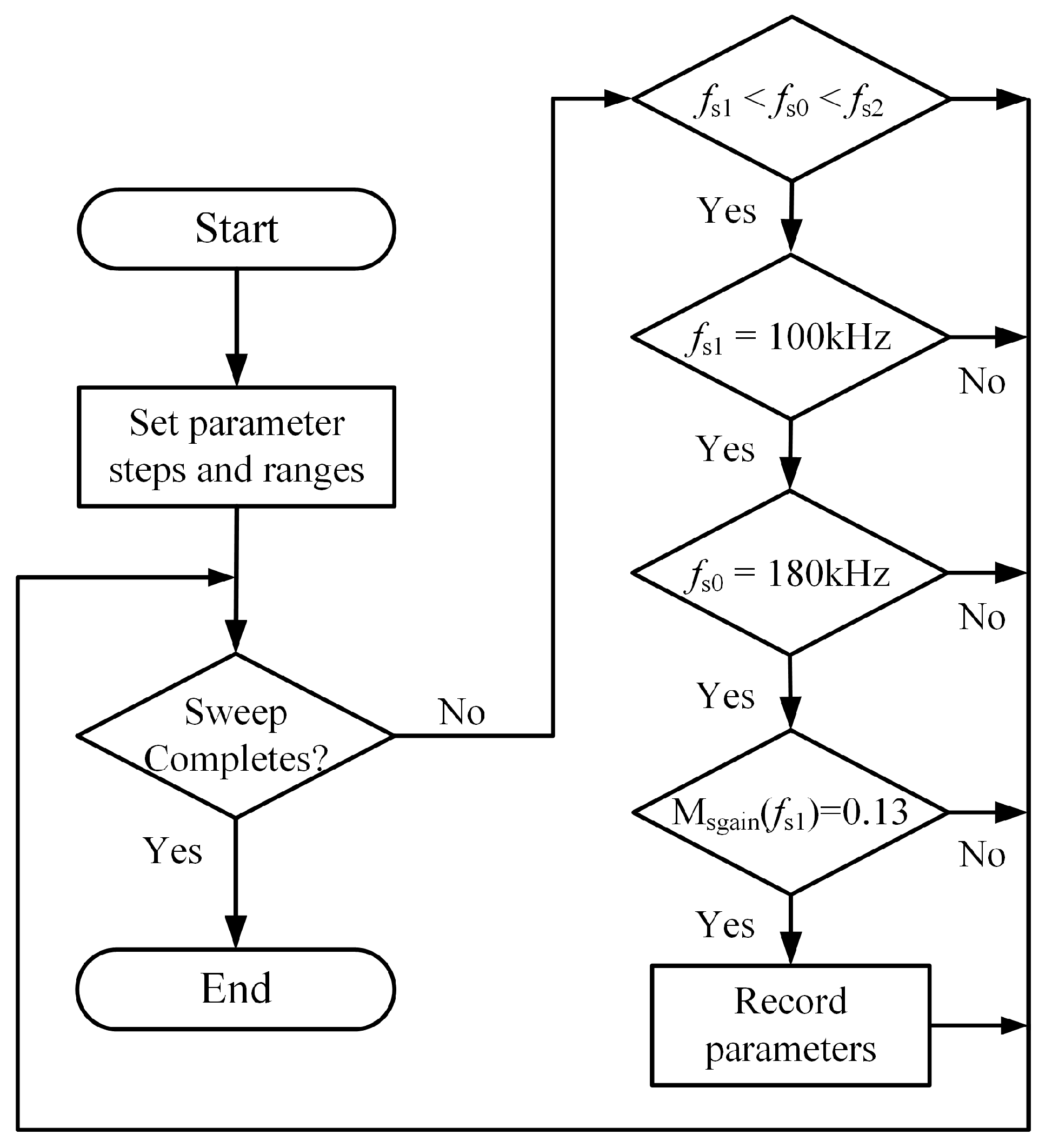 Energies 10 01400 g007
