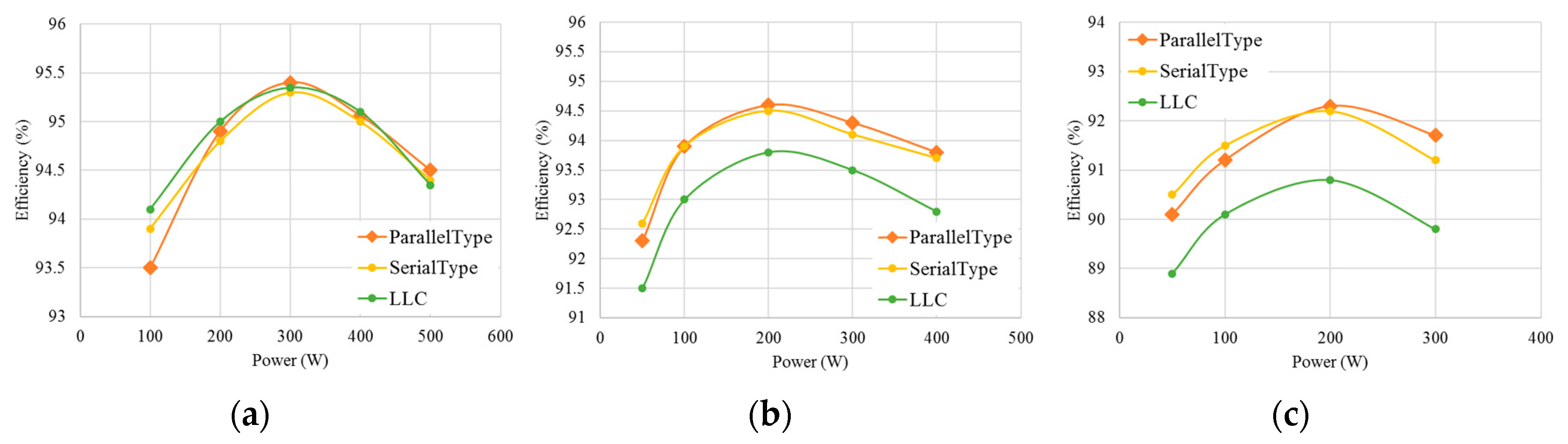 Energies 10 01400 g012