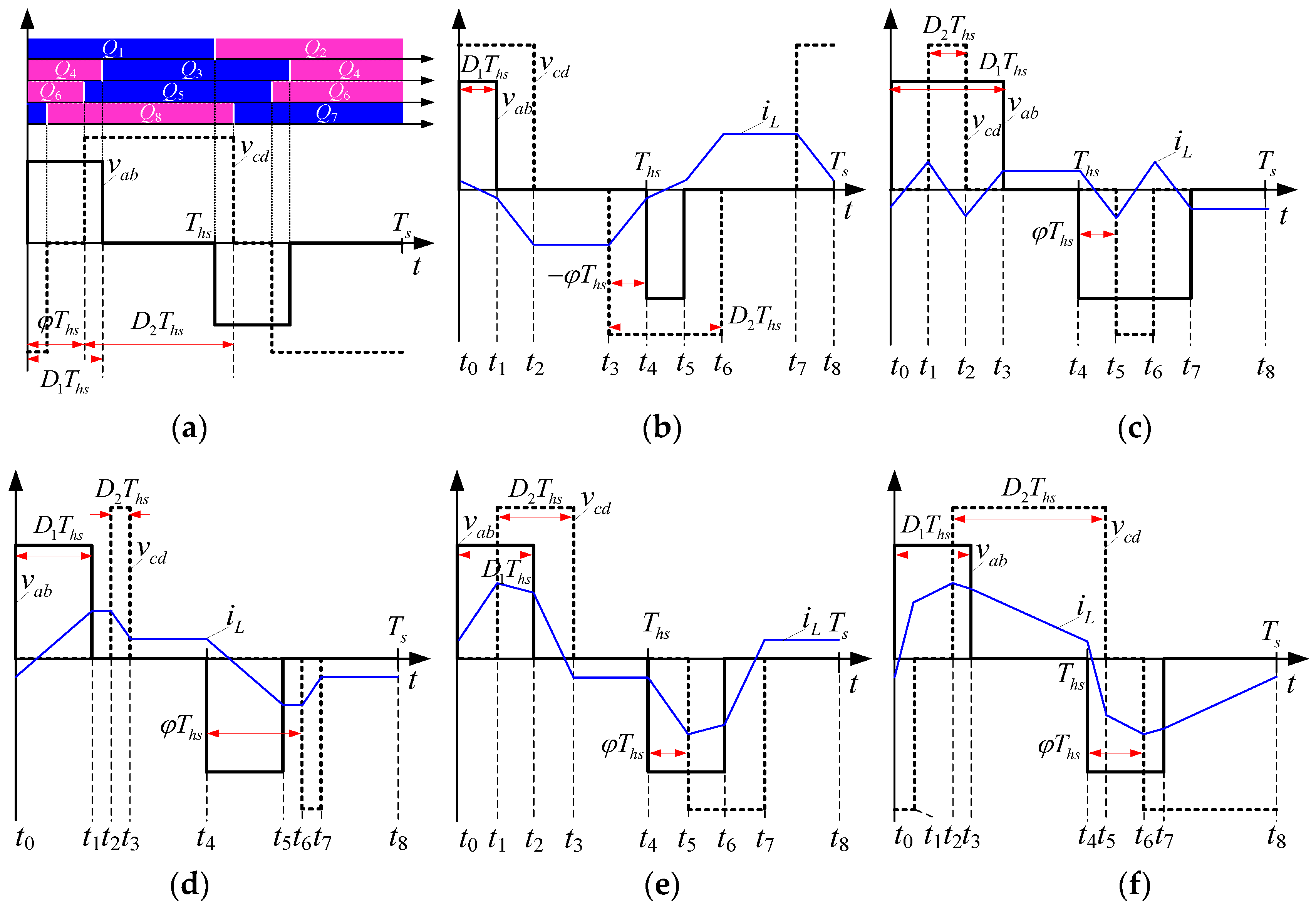 Energies 10 01403 g002 550