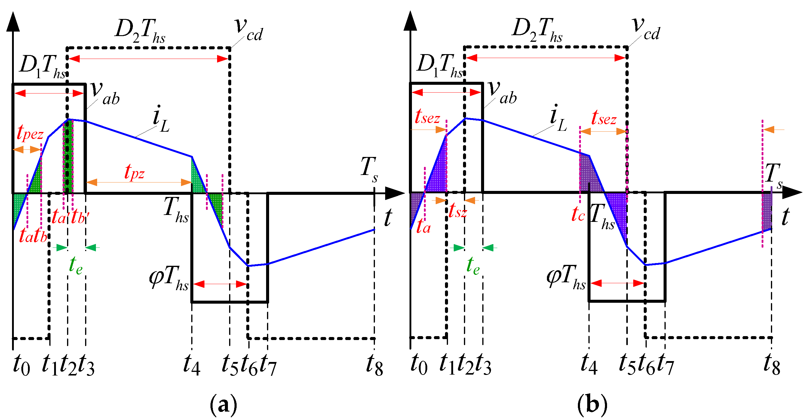 Energies 10 01403 g009 550