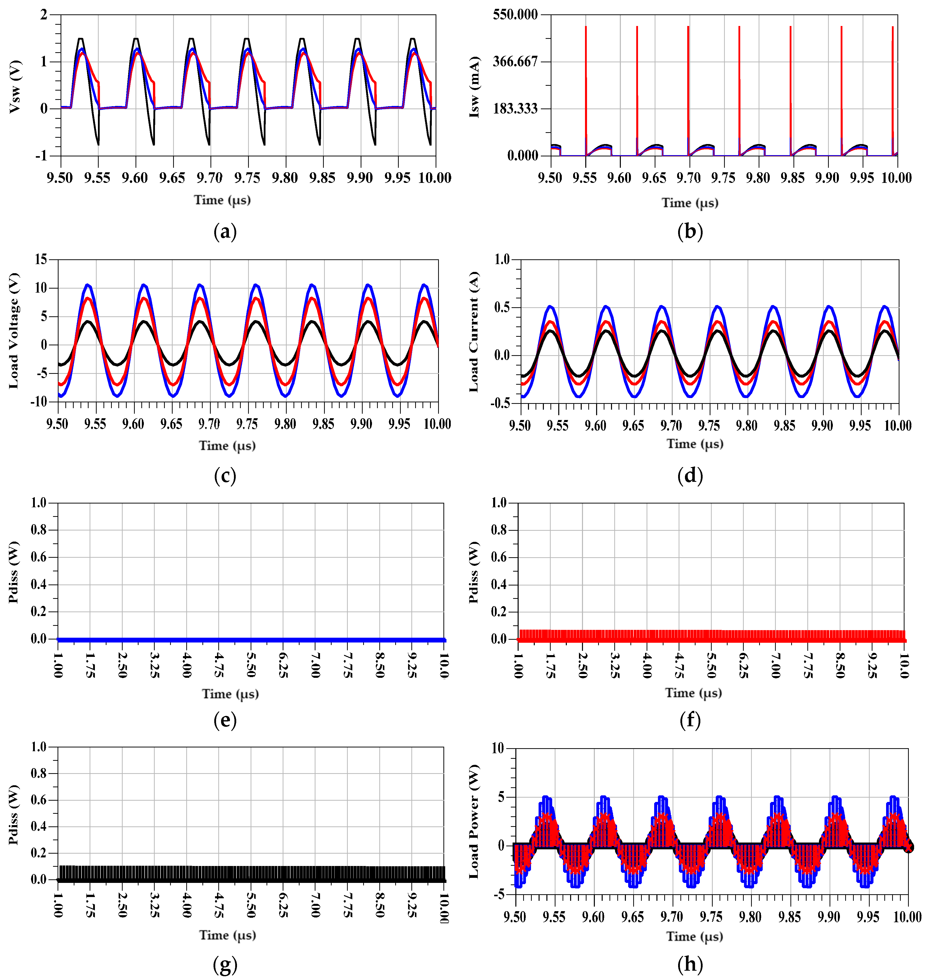 Energies 10 01409 g010